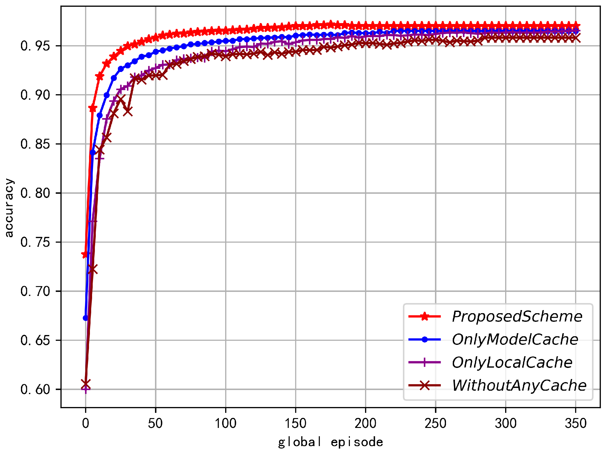 Electronics 14 00663 g009