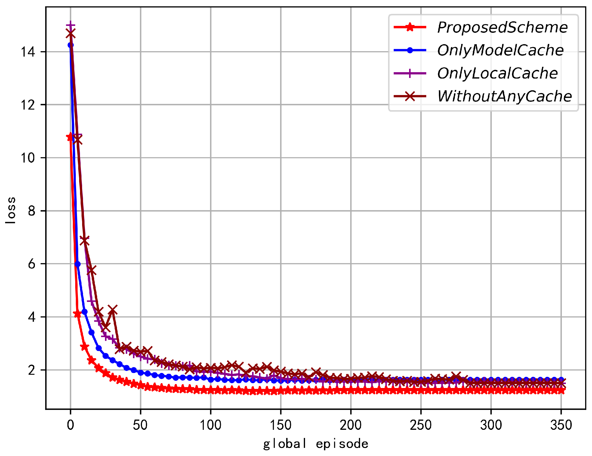 Electronics 14 00663 g010