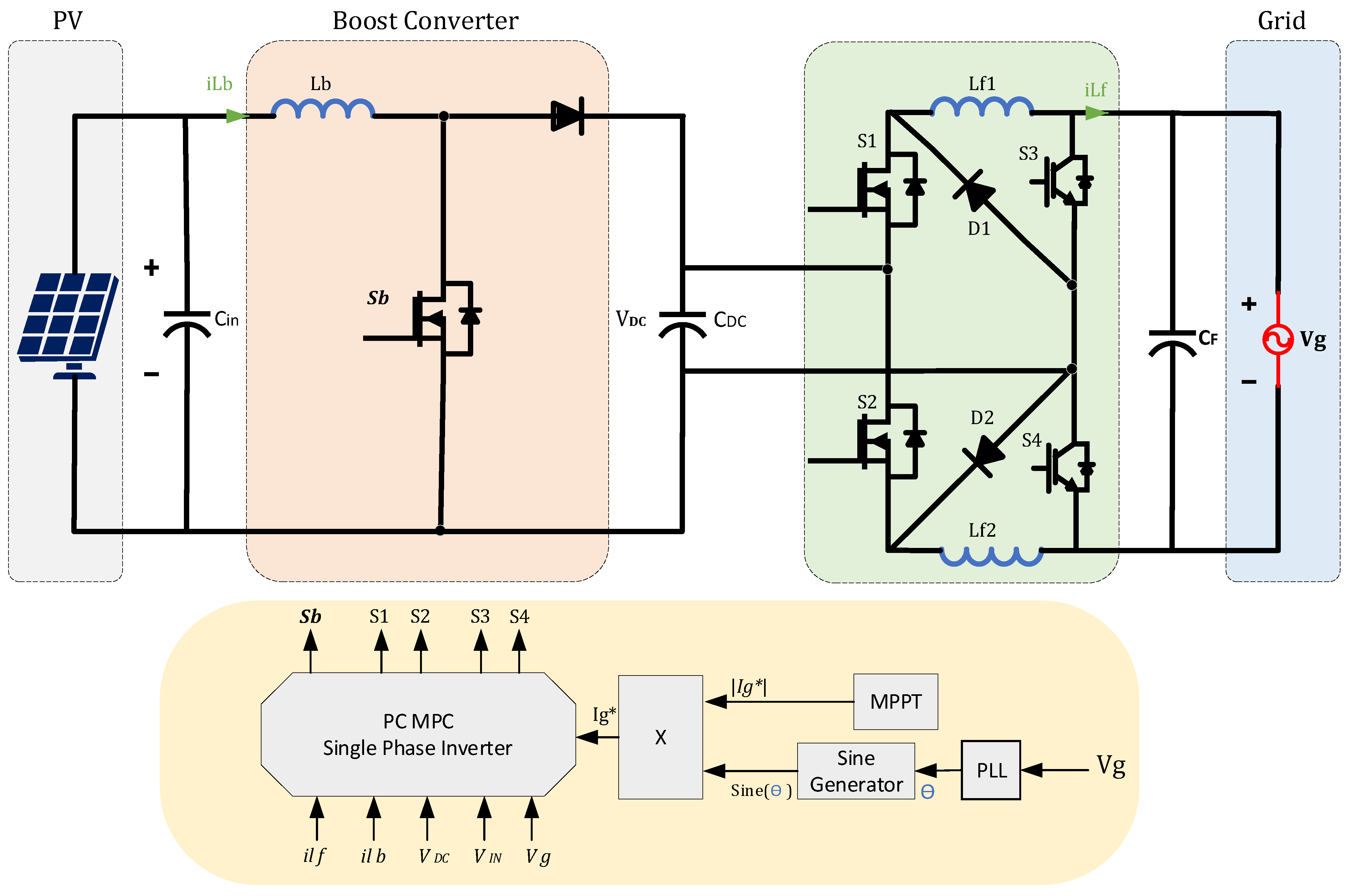 Electronics 14 00667 g009