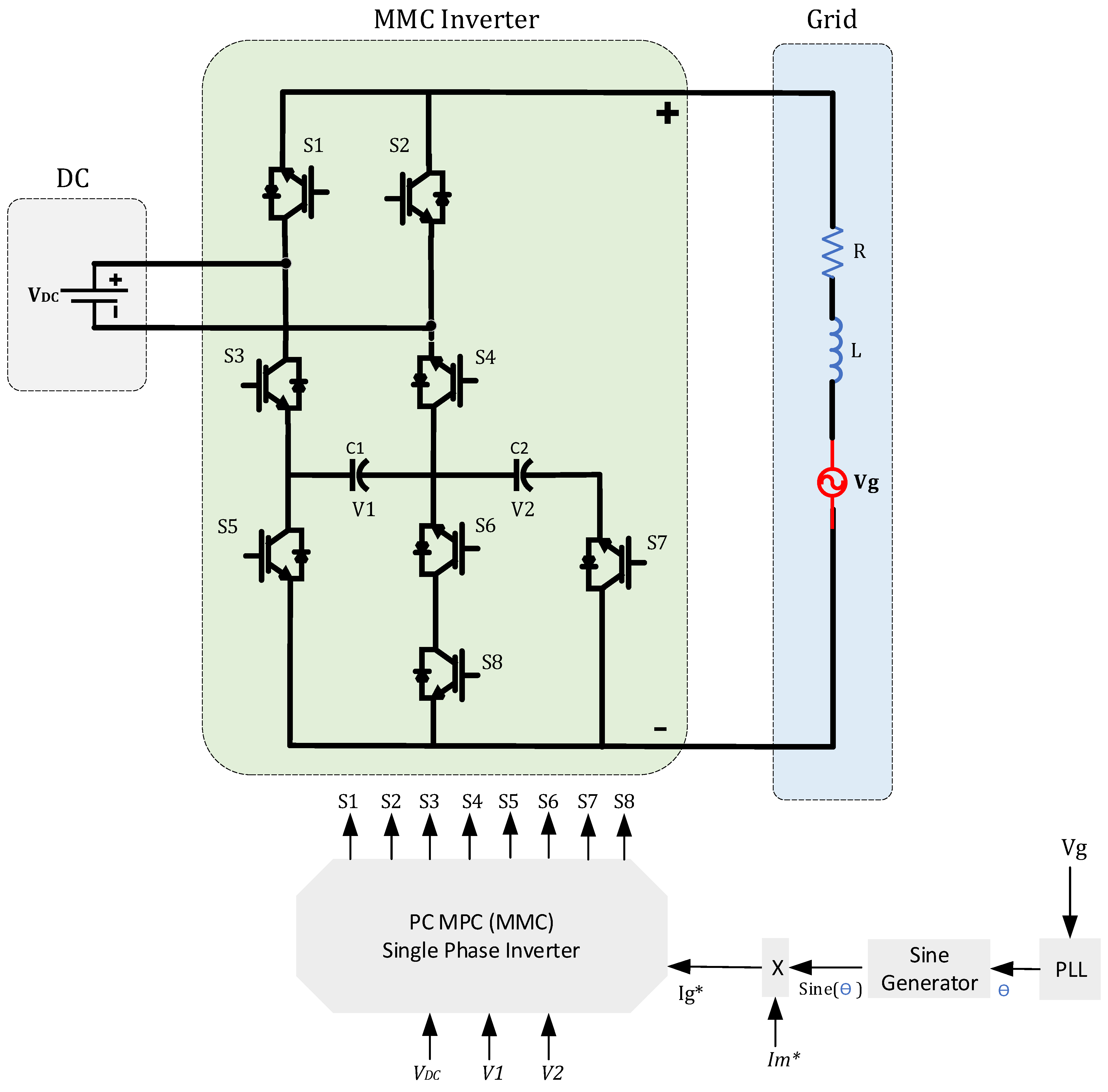 Electronics 14 00667 g011