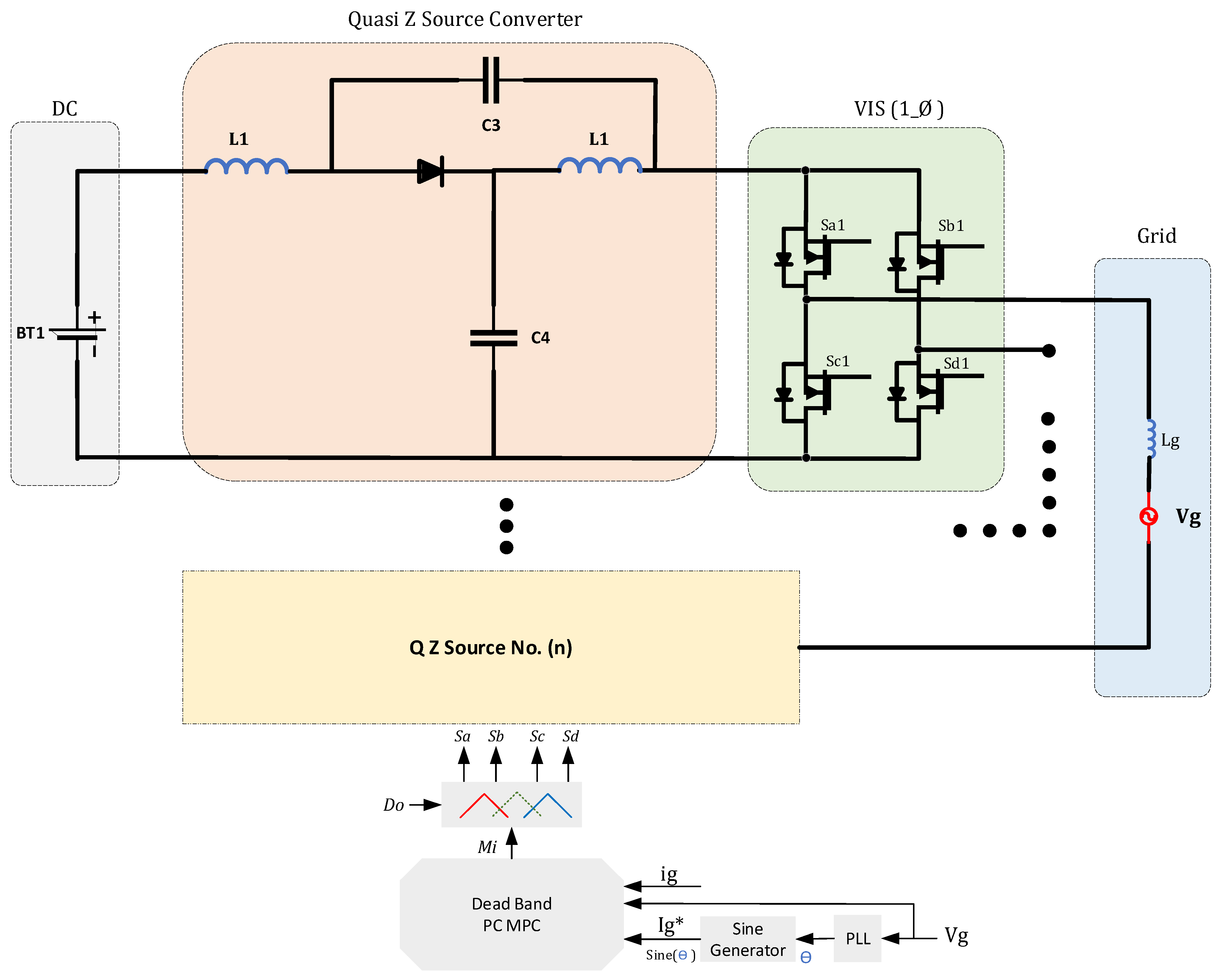 Electronics 14 00667 g012