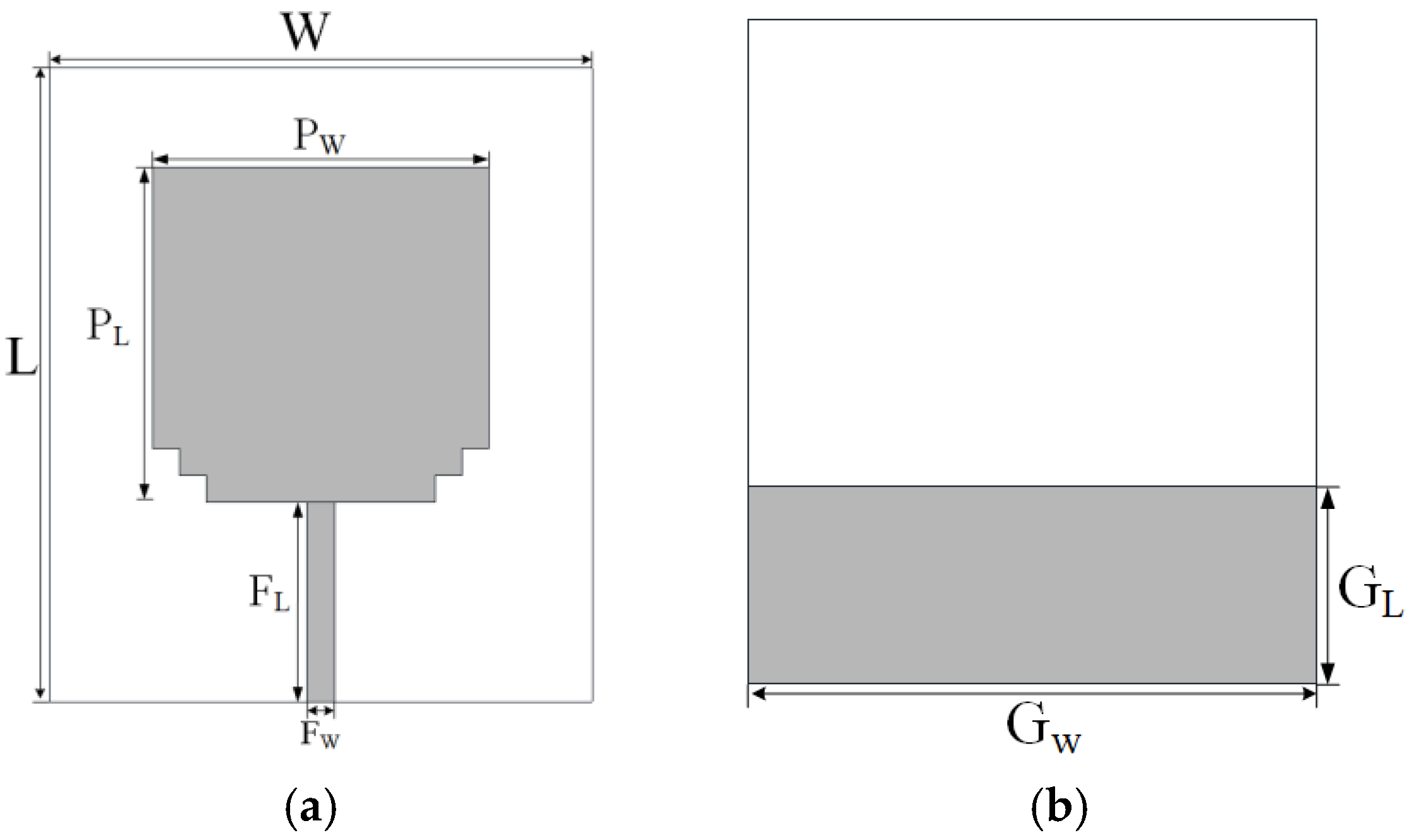 Electronics 14 00671 g001