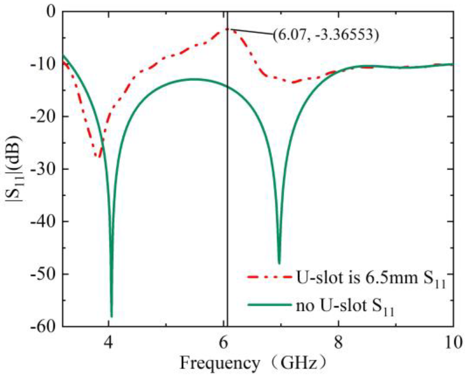 Electronics 14 00671 g004