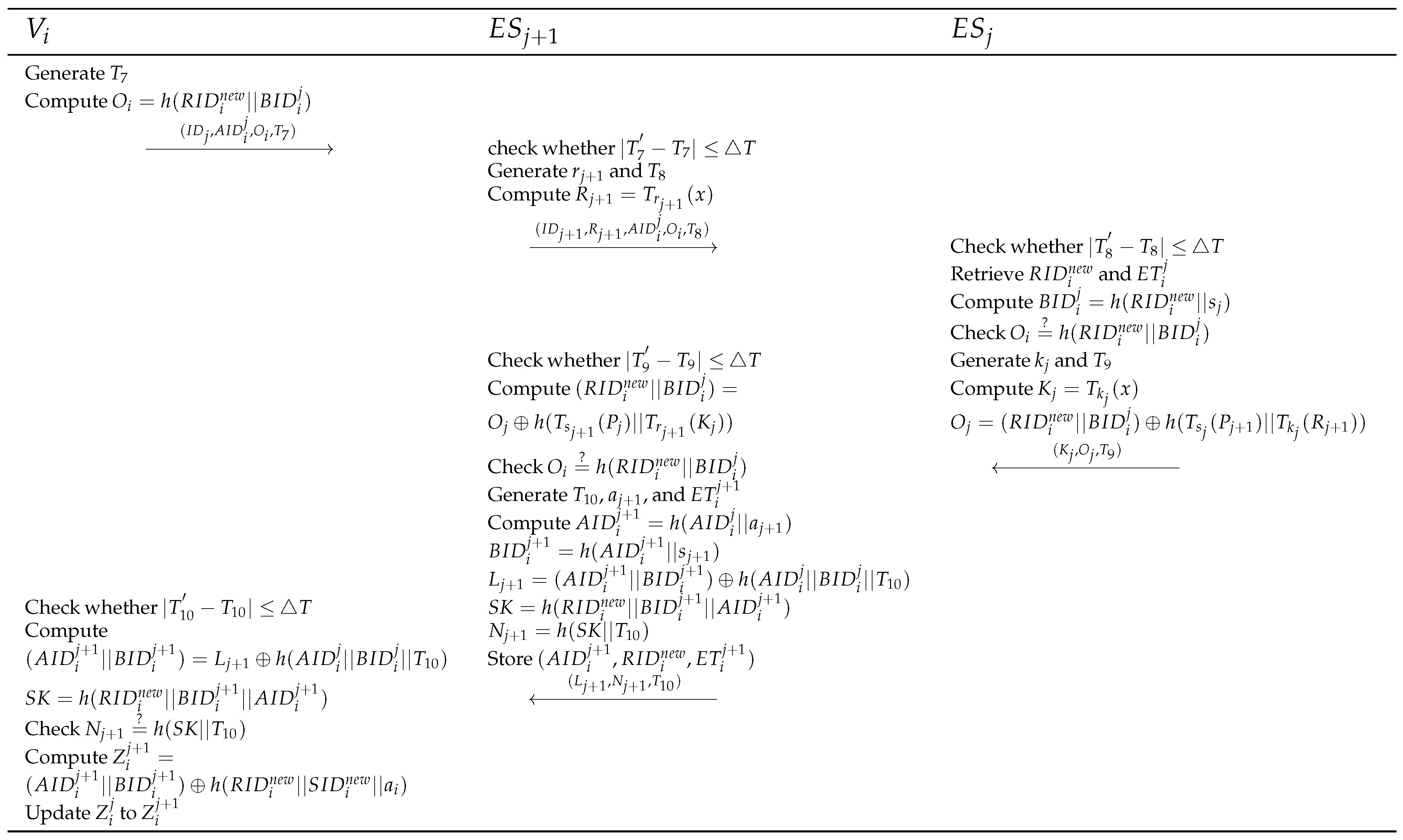 Electronics 14 00672 g005