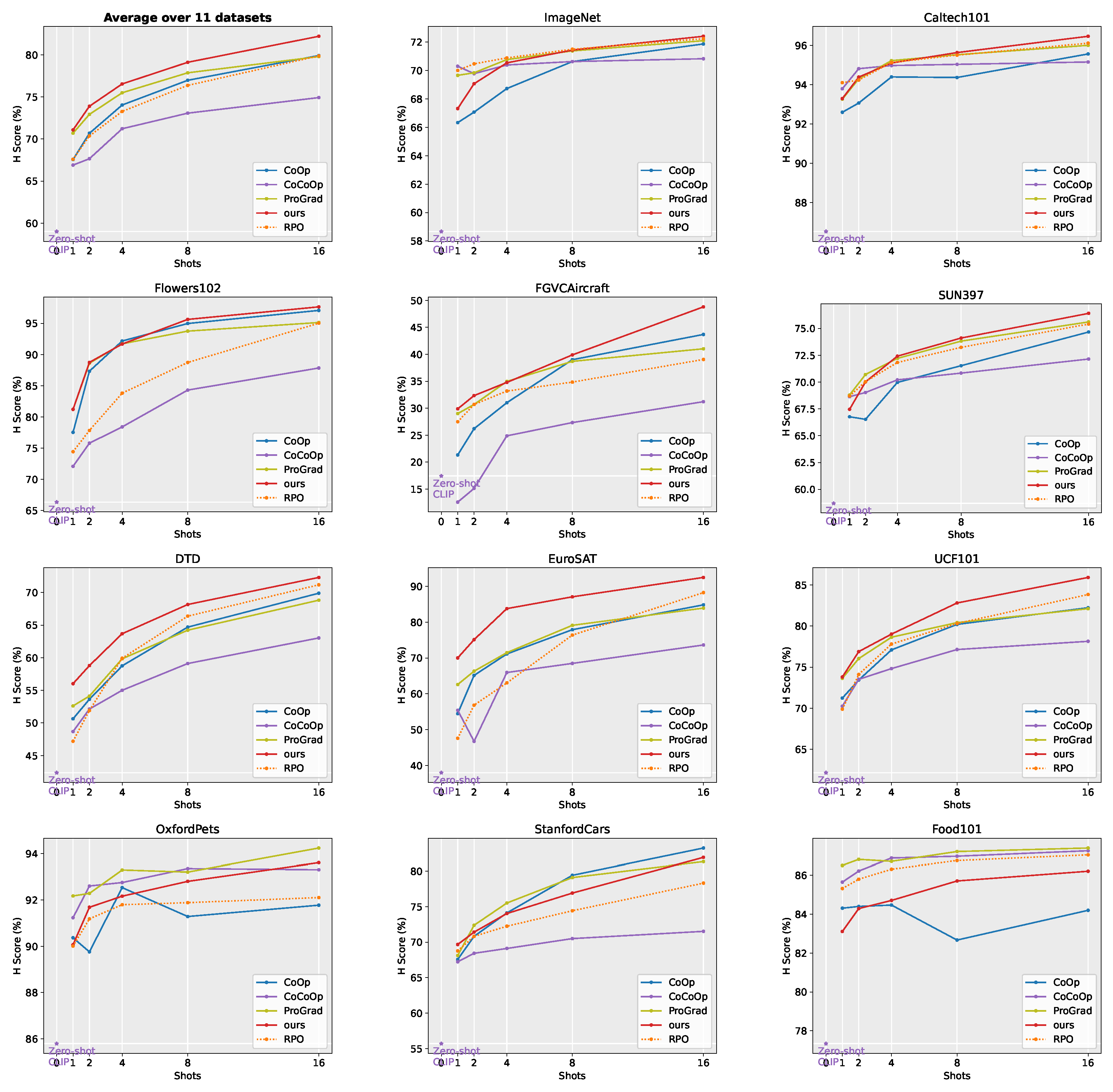 Electronics 14 00673 g003