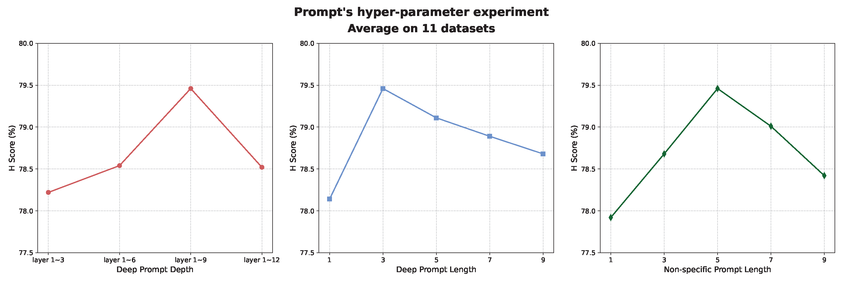 Electronics 14 00673 g004
