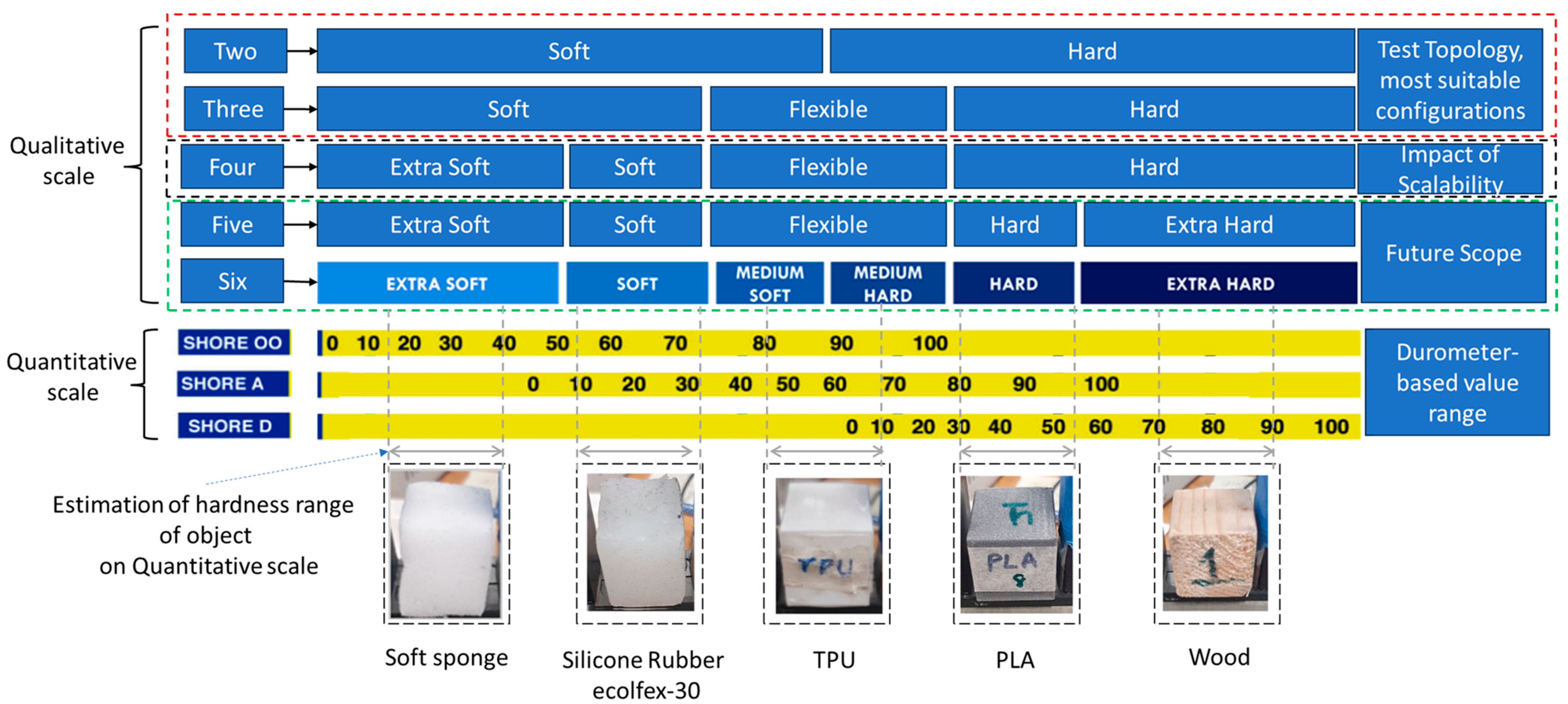 Electronics 14 00674 g003