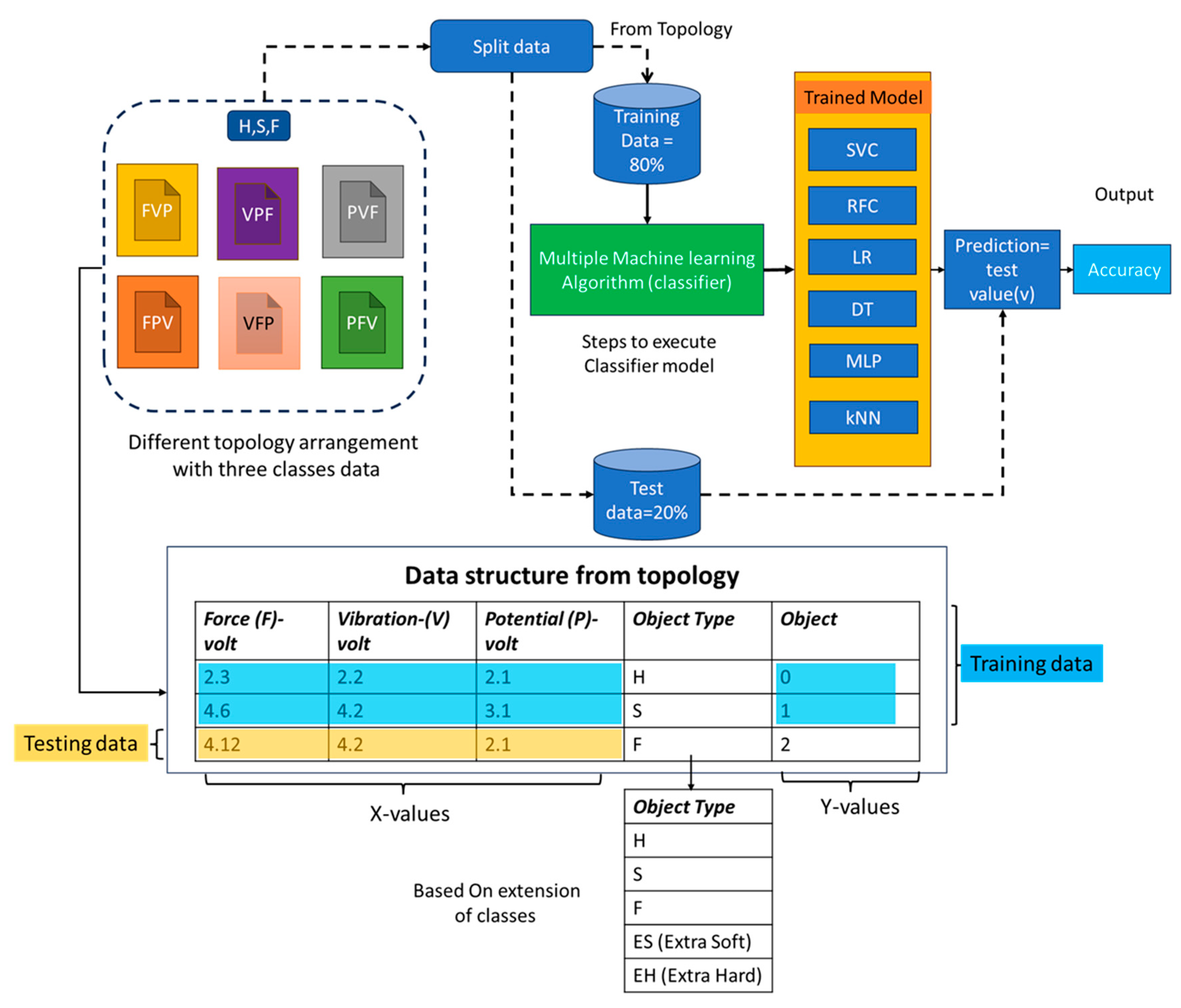 Electronics 14 00674 g004