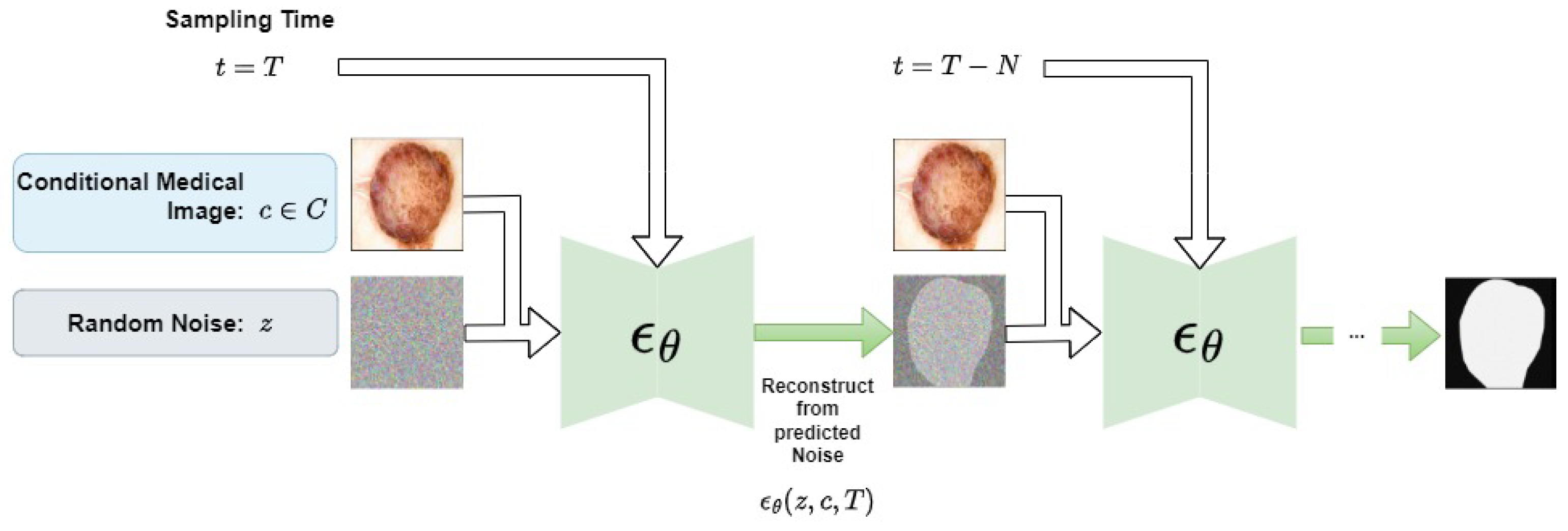 Electronics 14 00676 g002