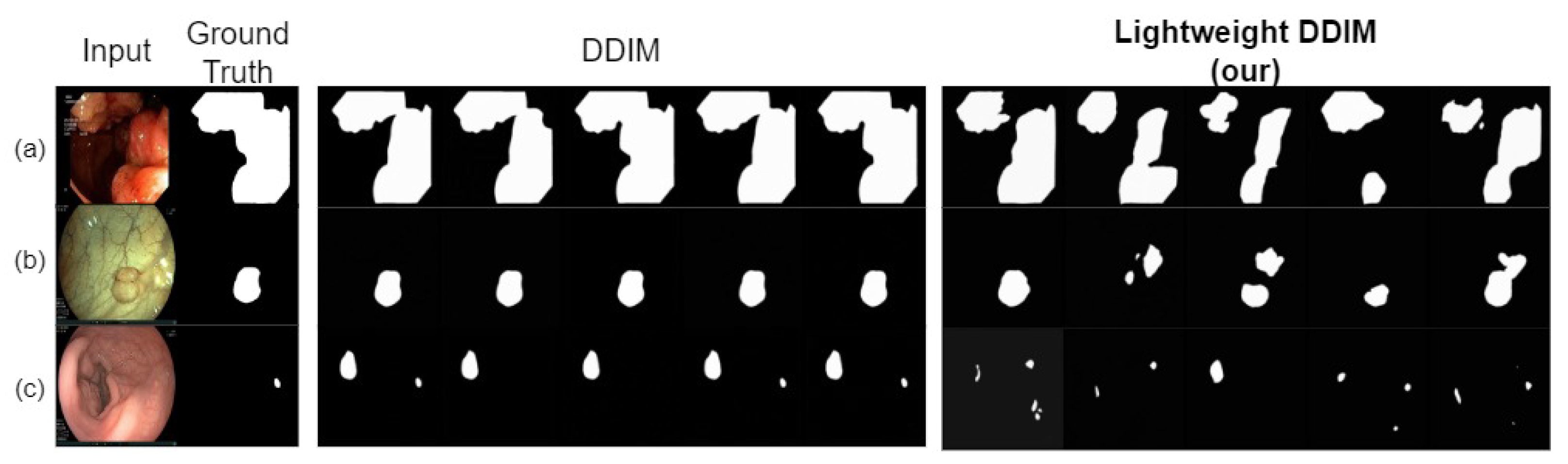 Electronics 14 00676 g005