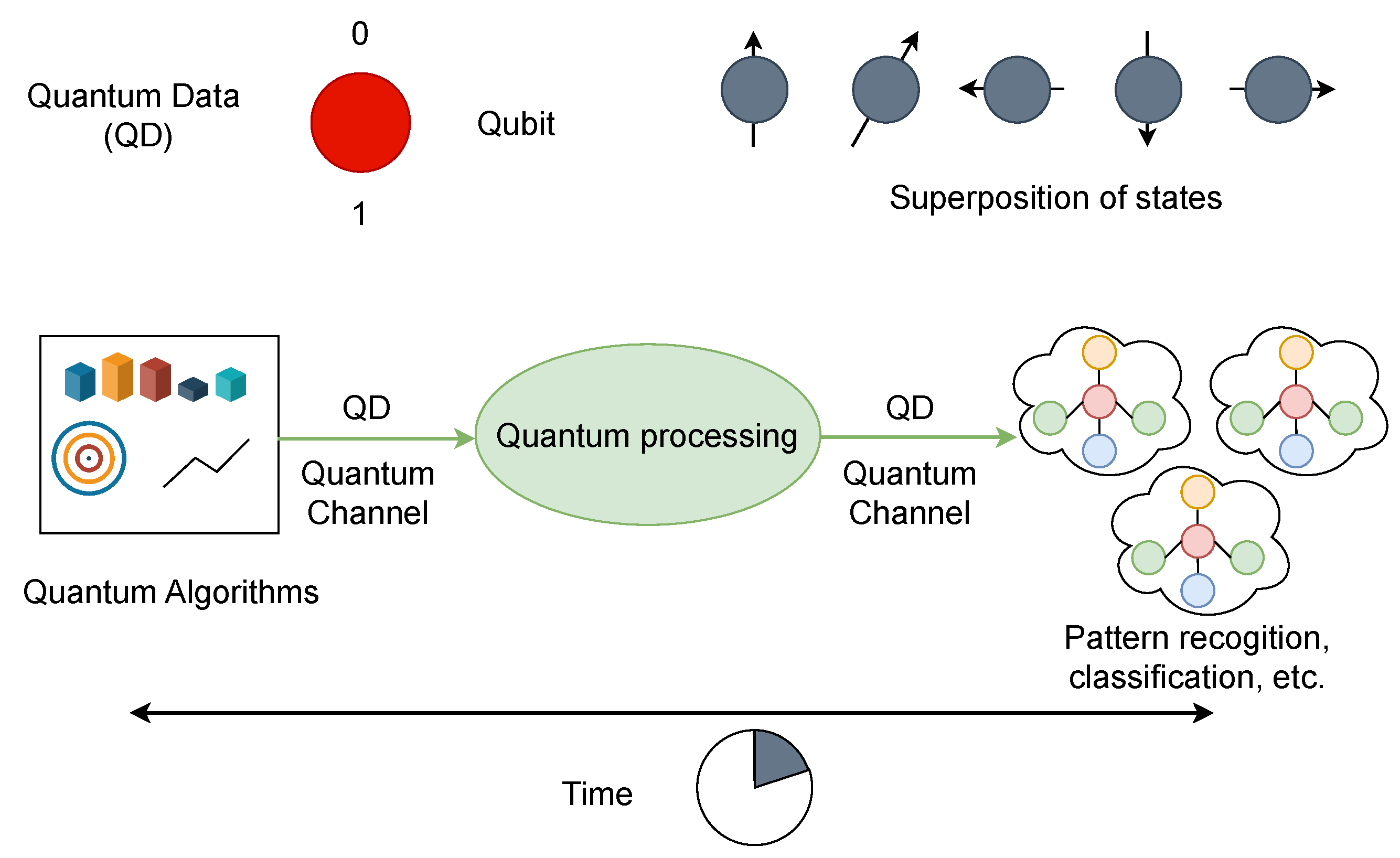 Electronics 14 00677 g005