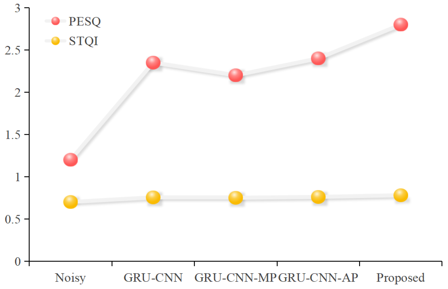 Electronics 14 00681 g005