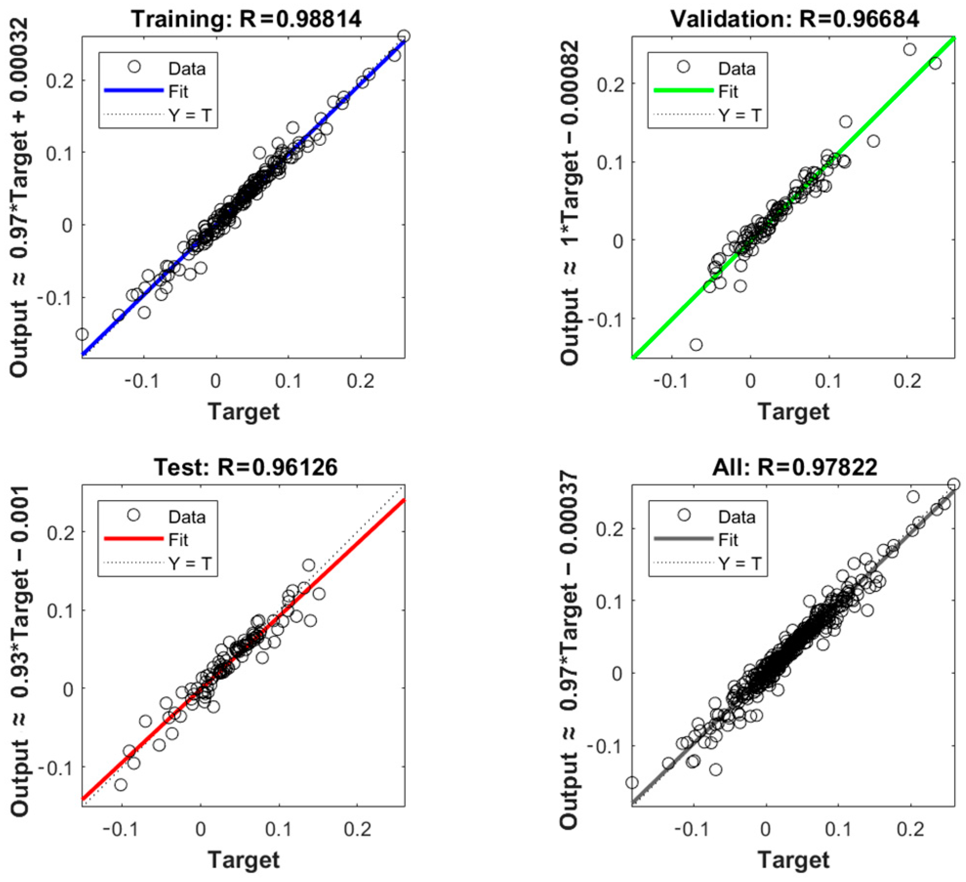 Electronics 14 00682 g003