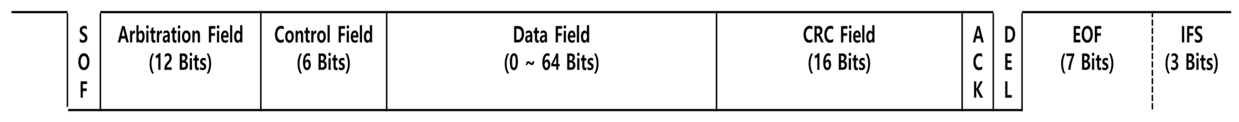 Electronics 14 00683 g002