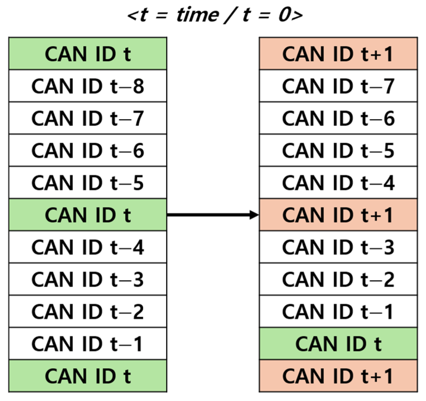 Electronics 14 00683 g011