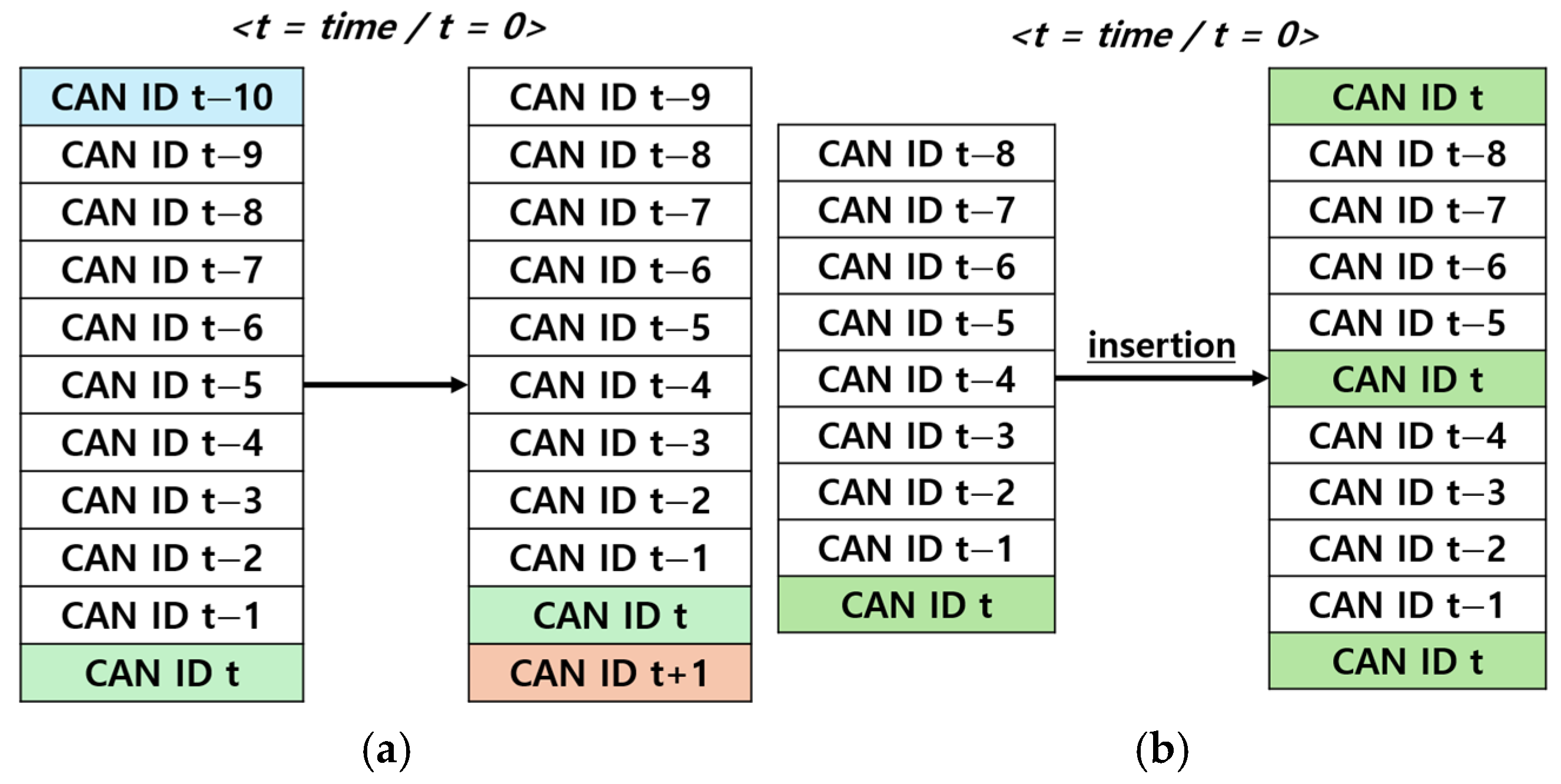 Electronics 14 00683 g012