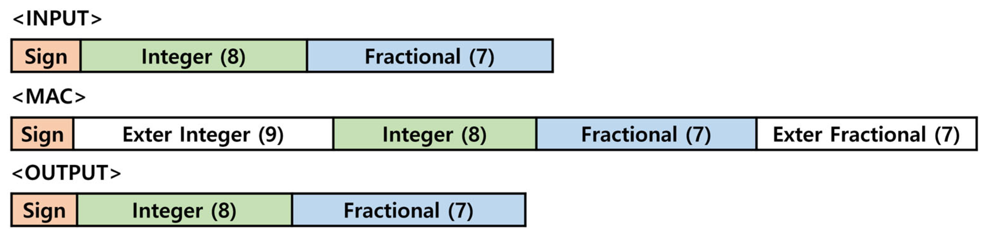 Electronics 14 00683 g020