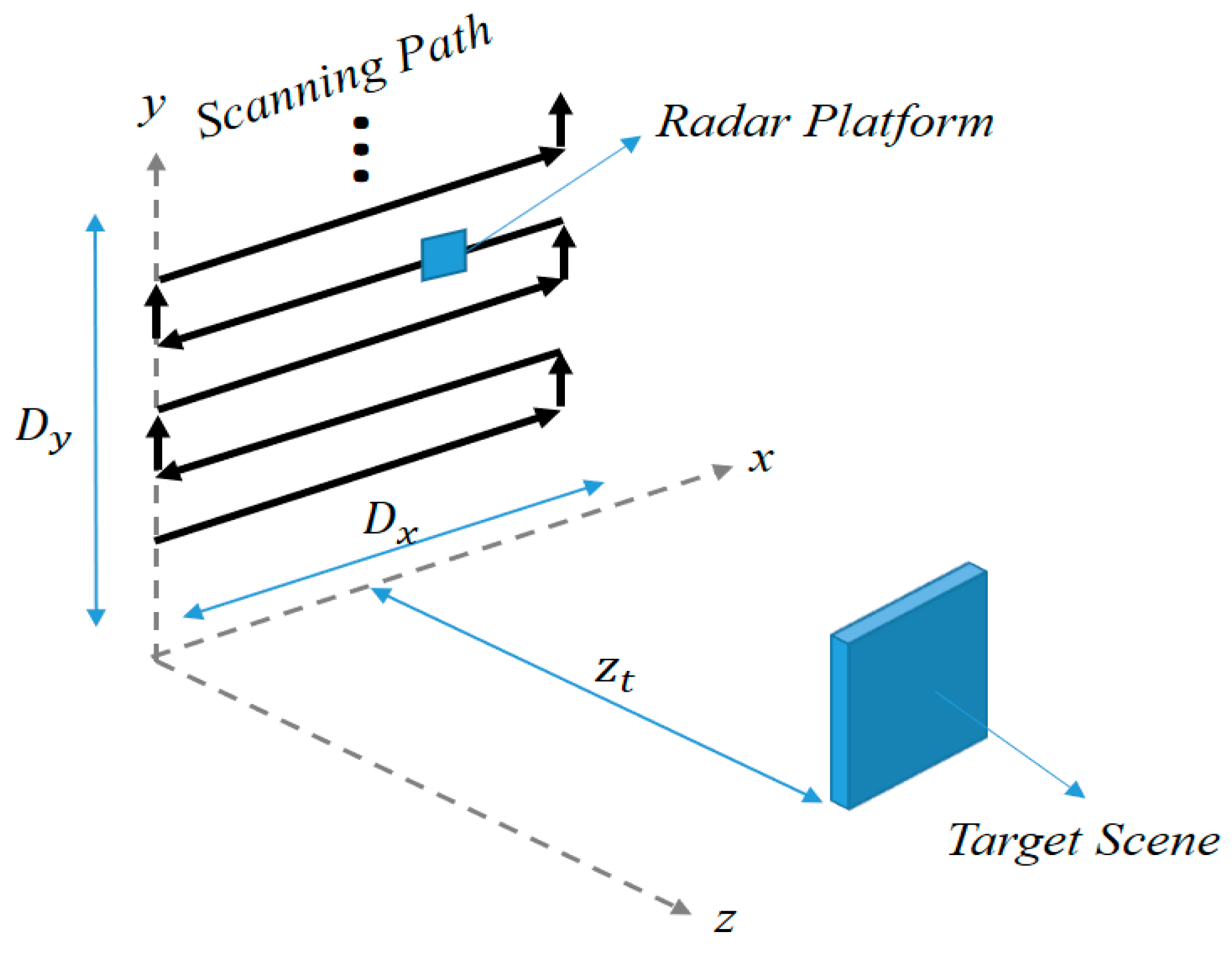 Electronics 14 00689 g002