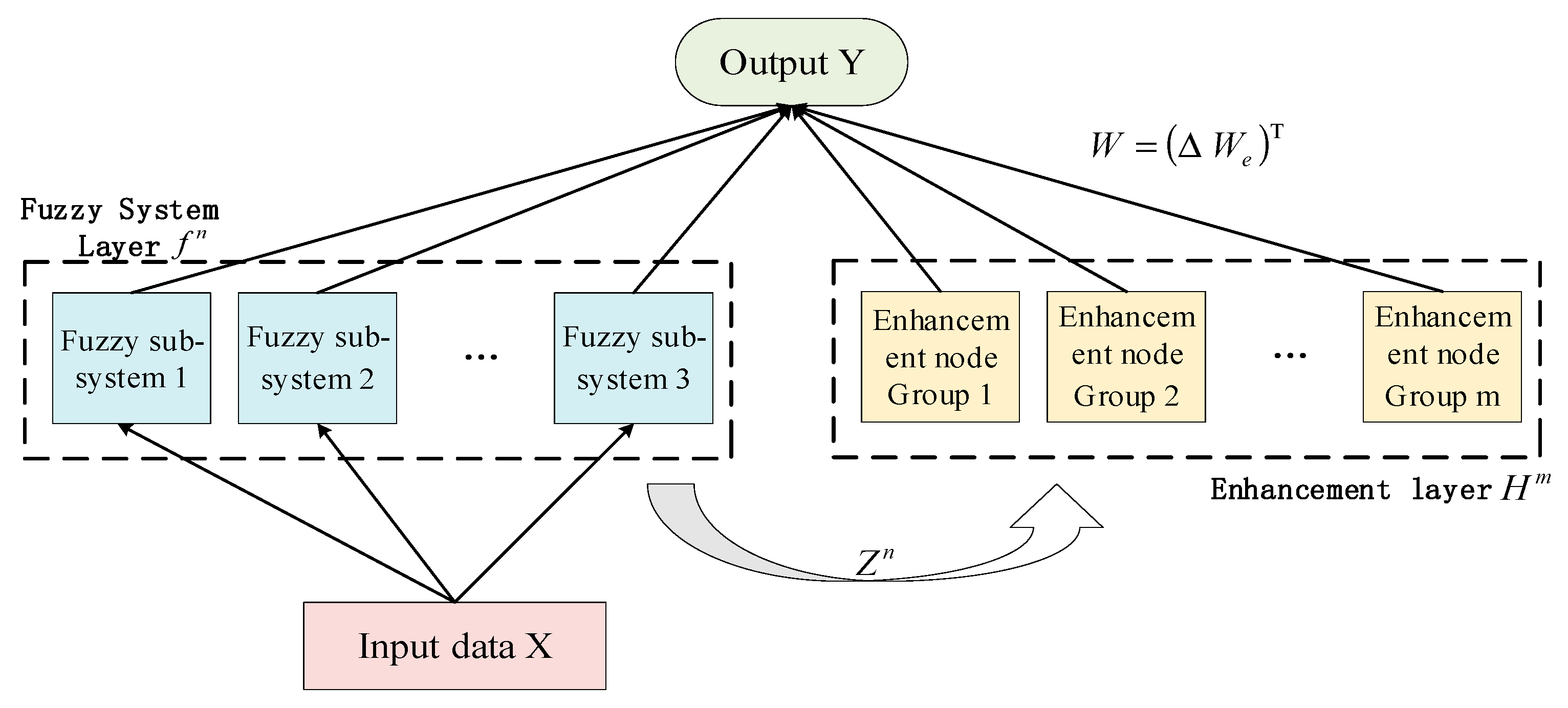 Electronics 14 00691 g001