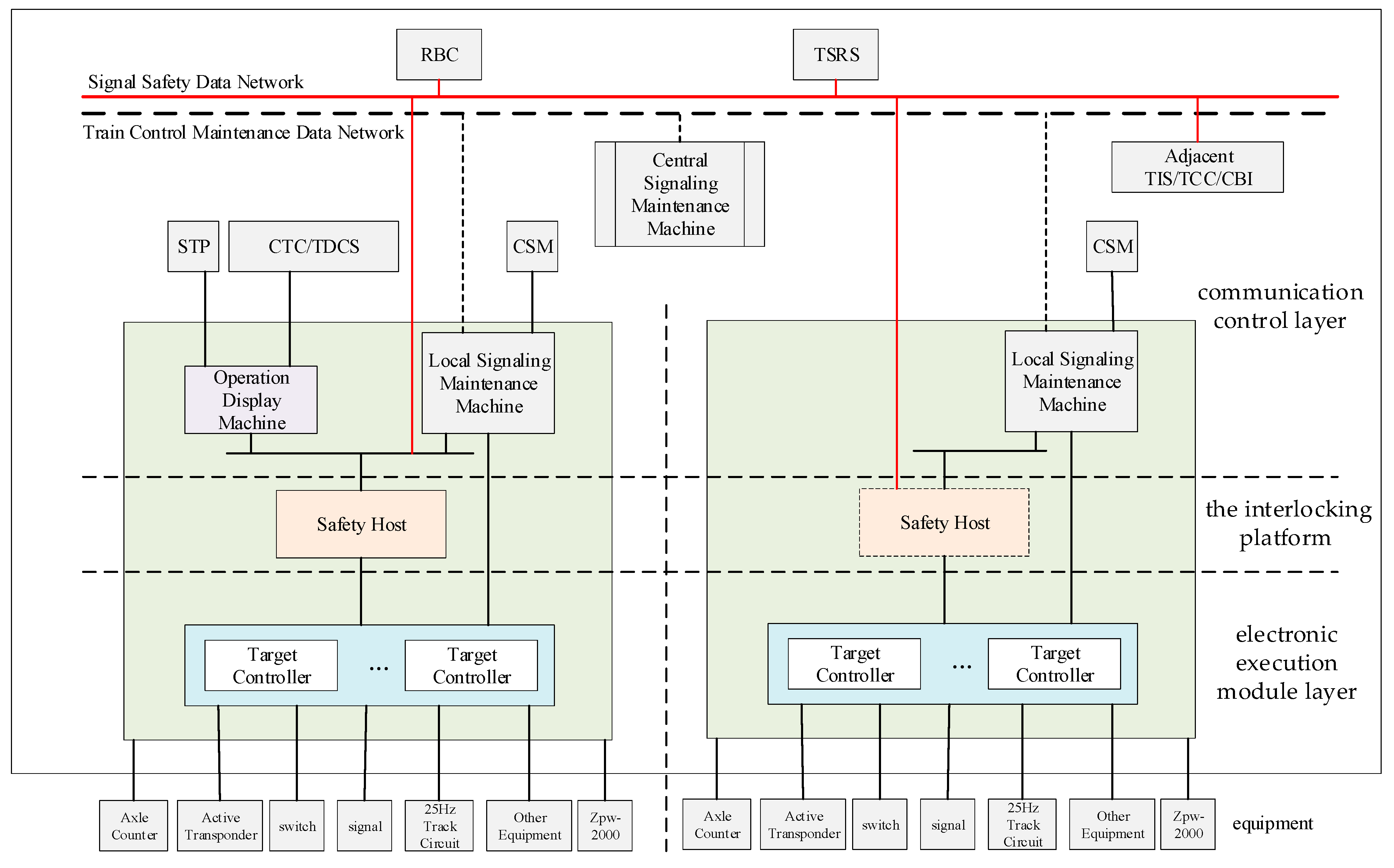 Electronics 14 00691 g003