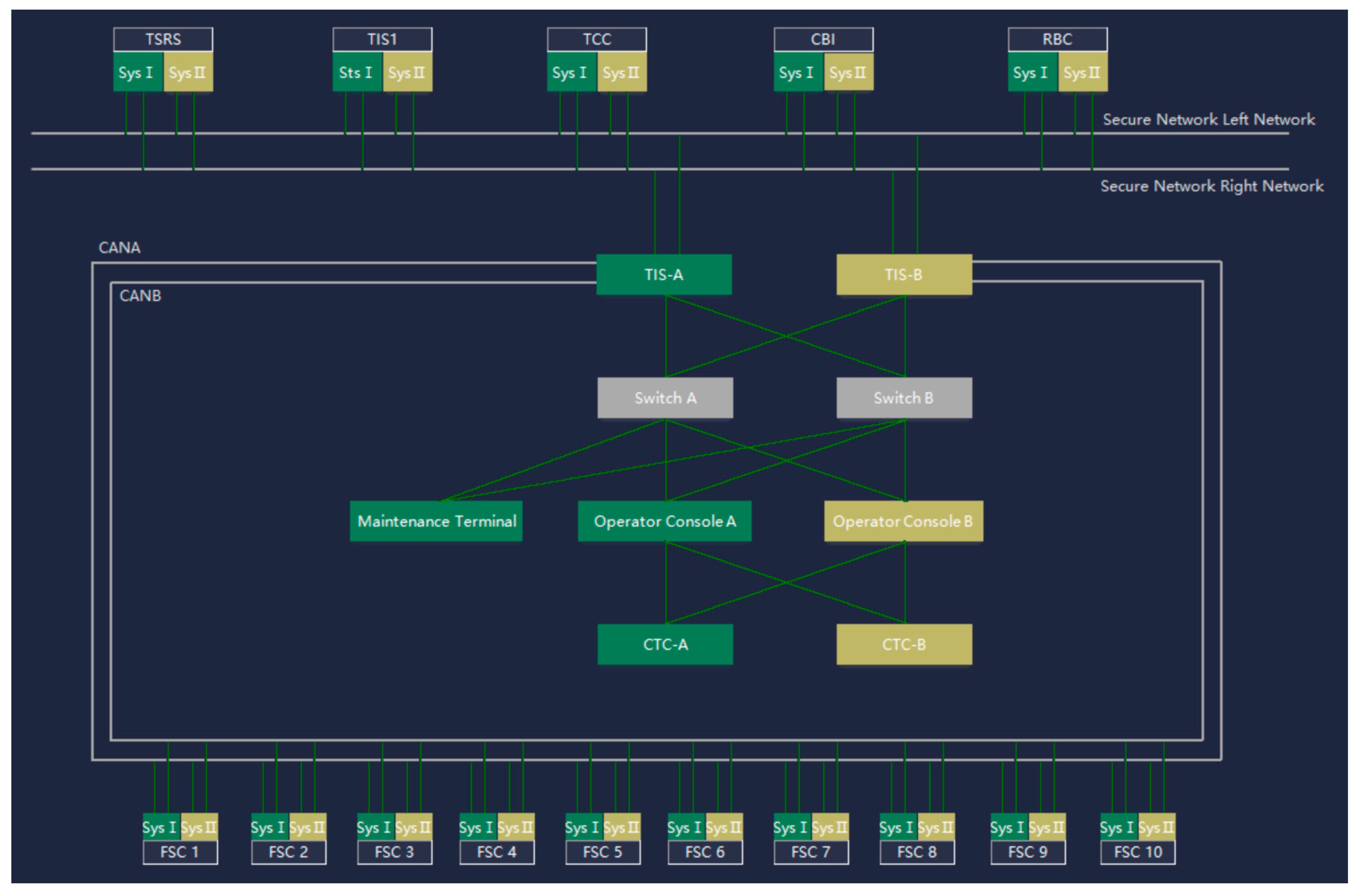 Electronics 14 00691 g004