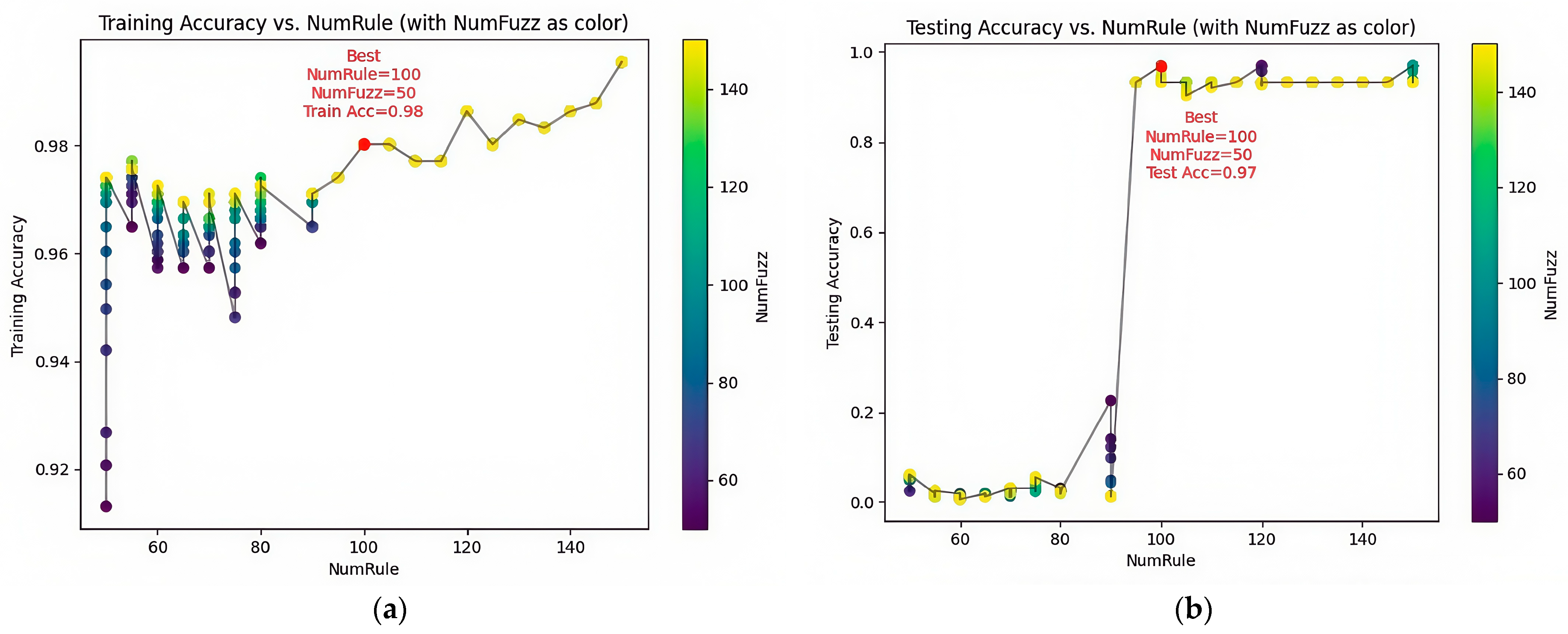 Electronics 14 00691 g006