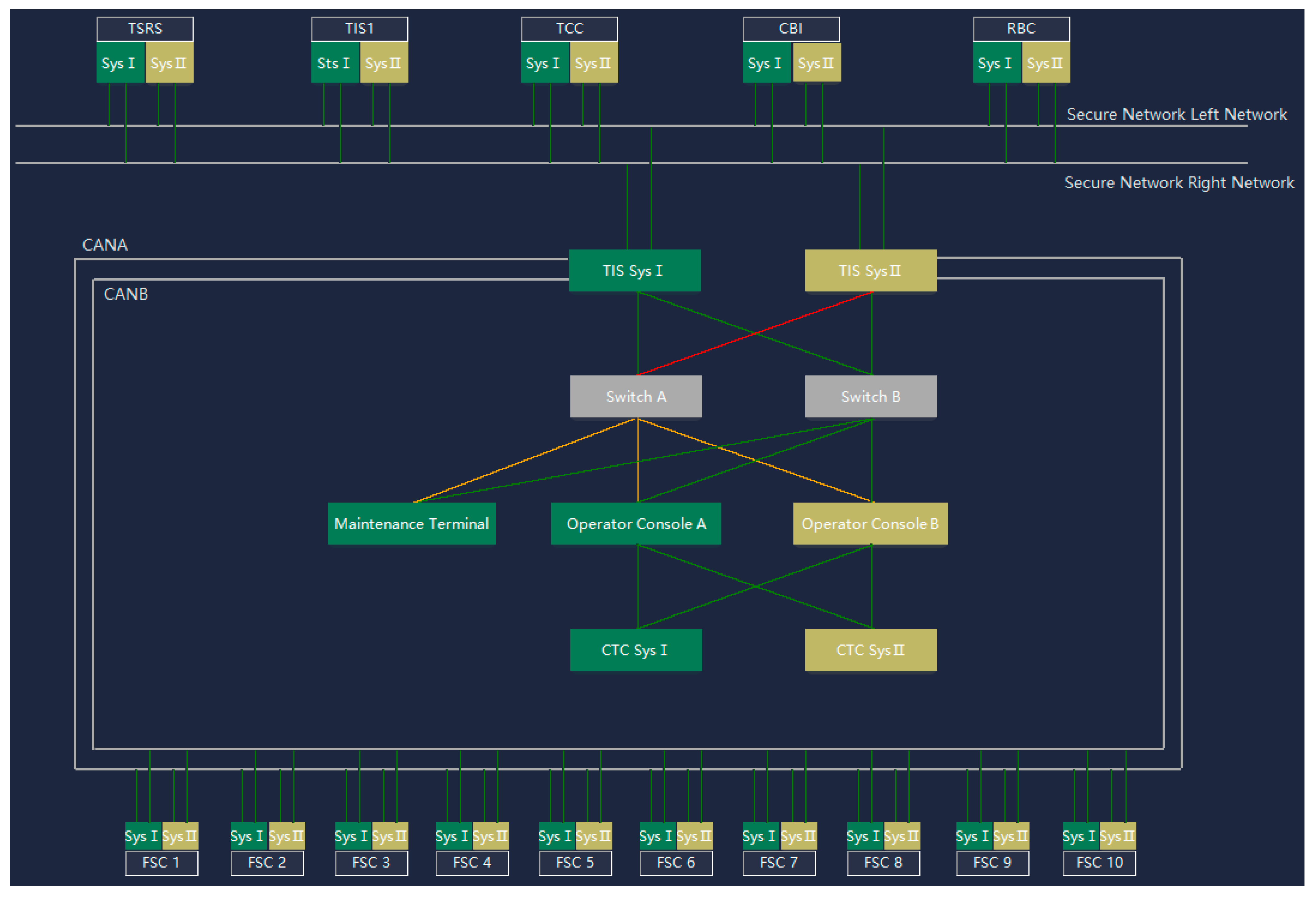 Electronics 14 00691 g009