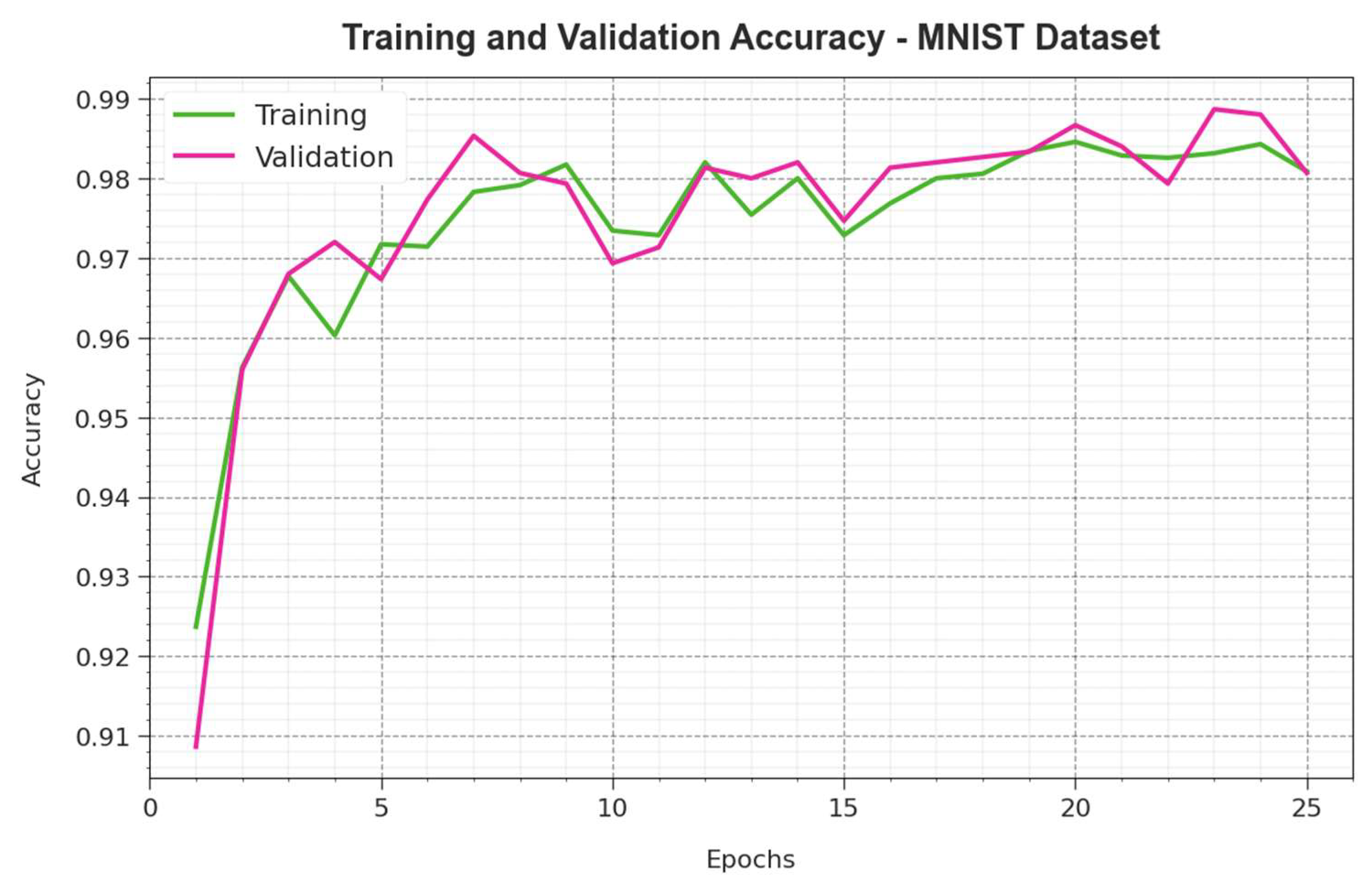 Electronics 14 00692 g004