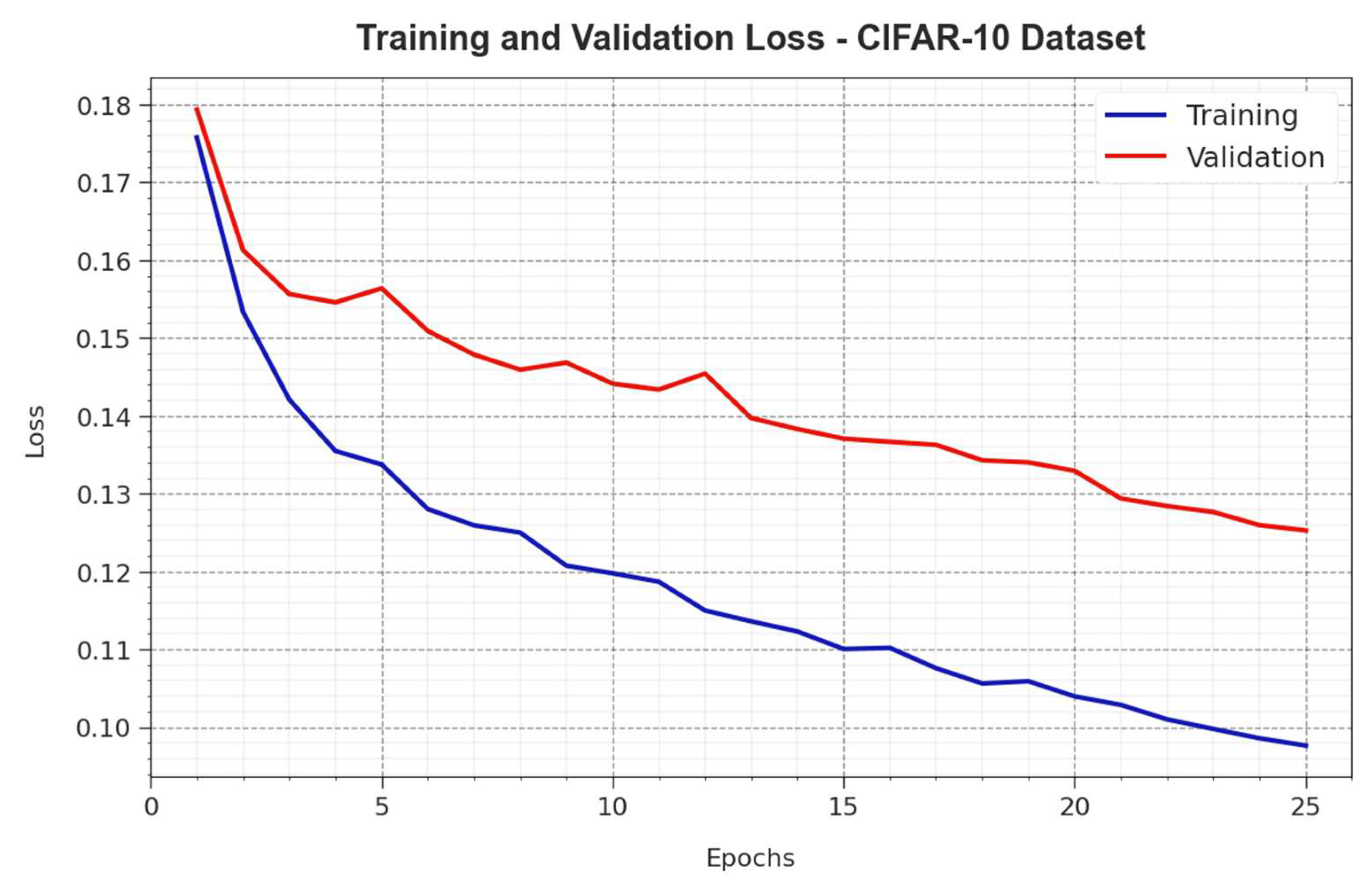 Electronics 14 00692 g009