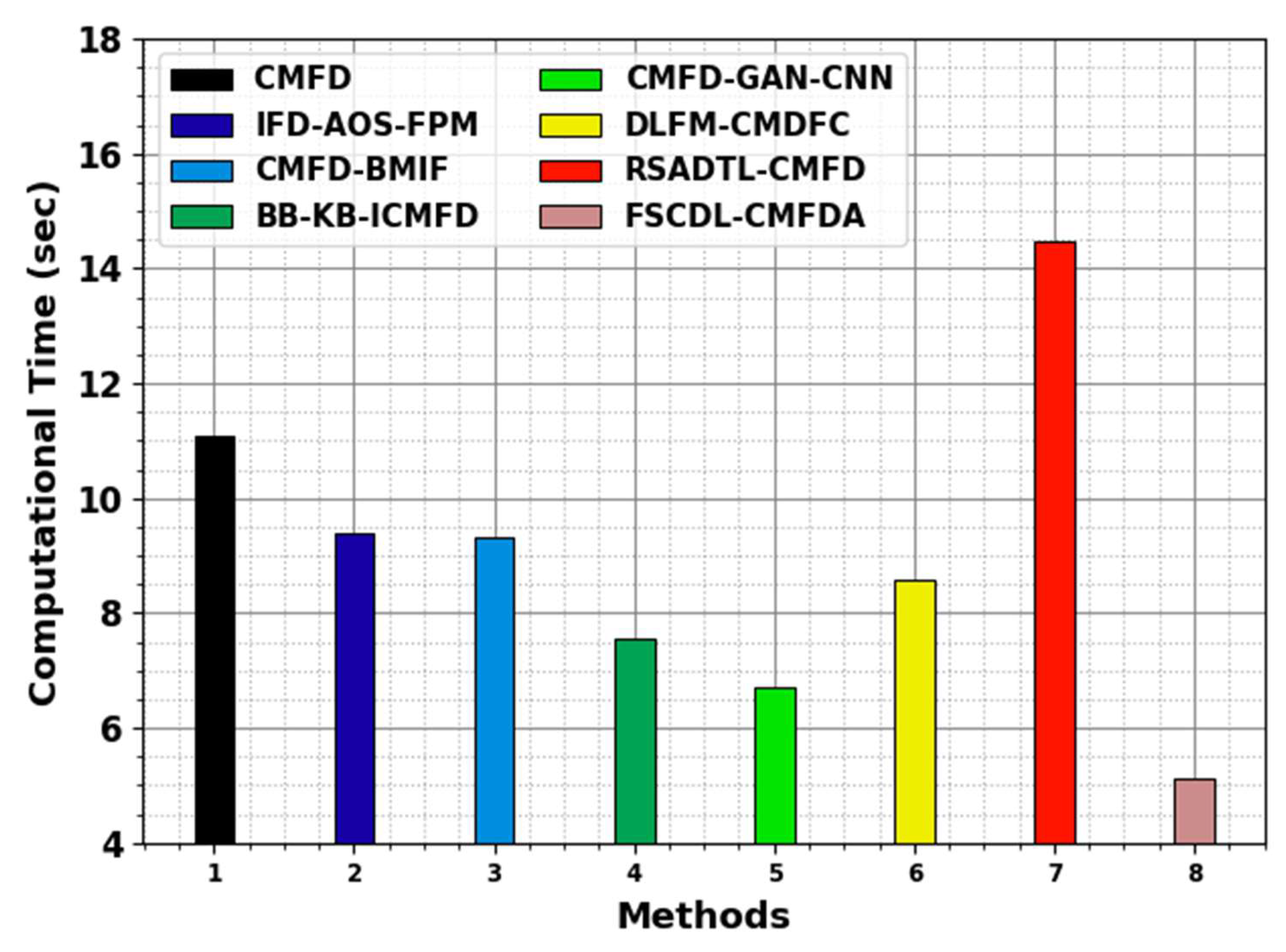 Electronics 14 00692 g012