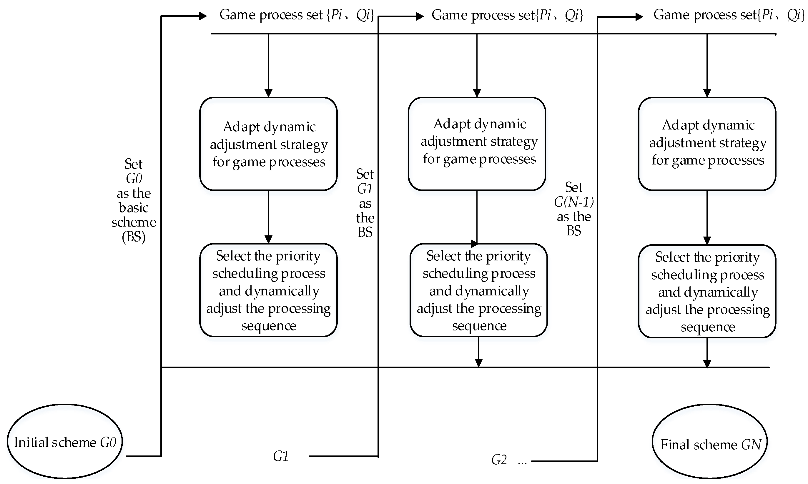 Electronics 14 00693 g002