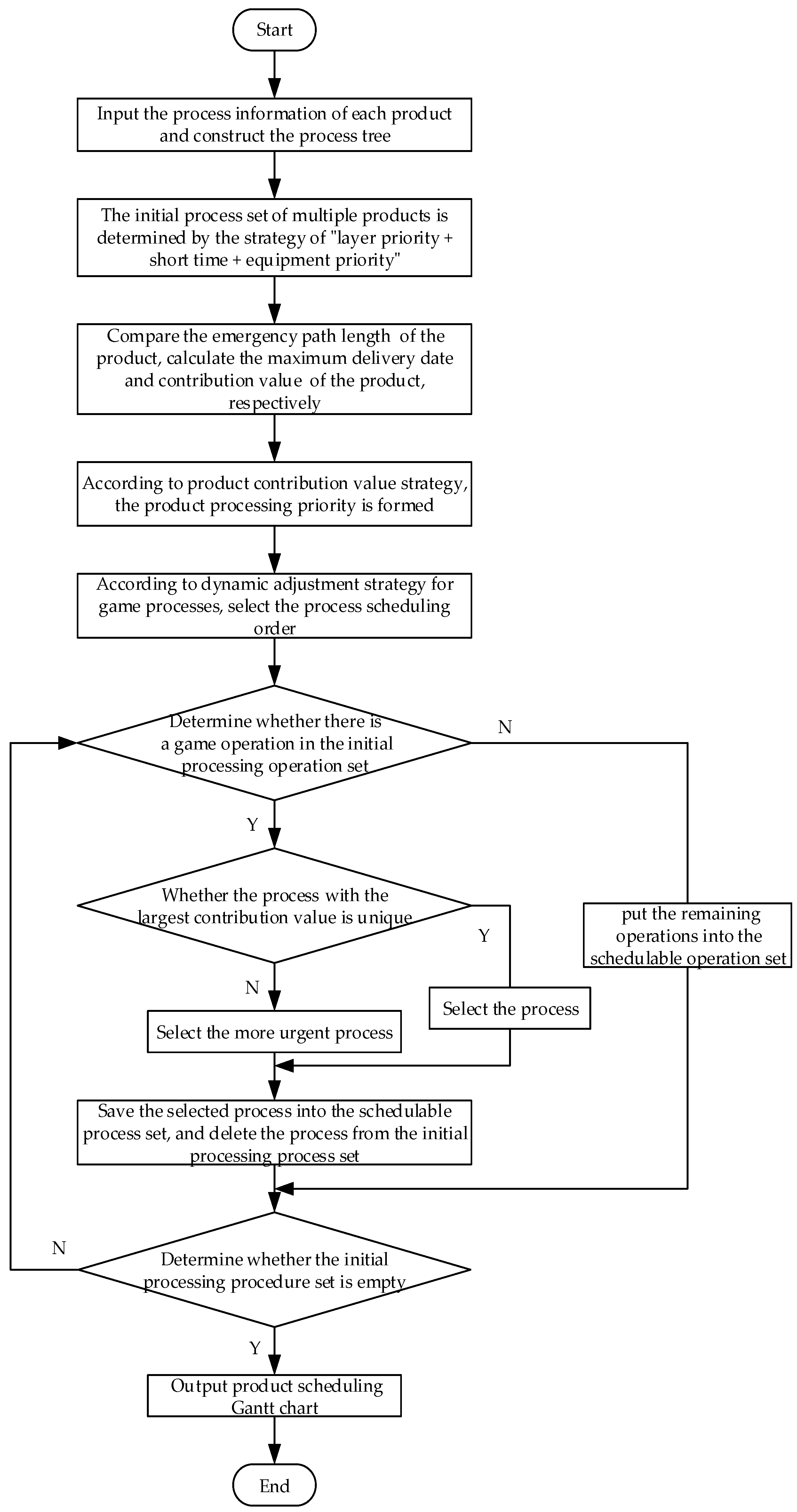Electronics 14 00693 g003