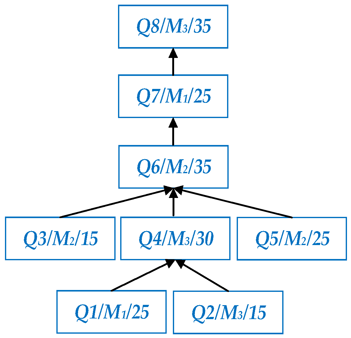 Electronics 14 00693 g005