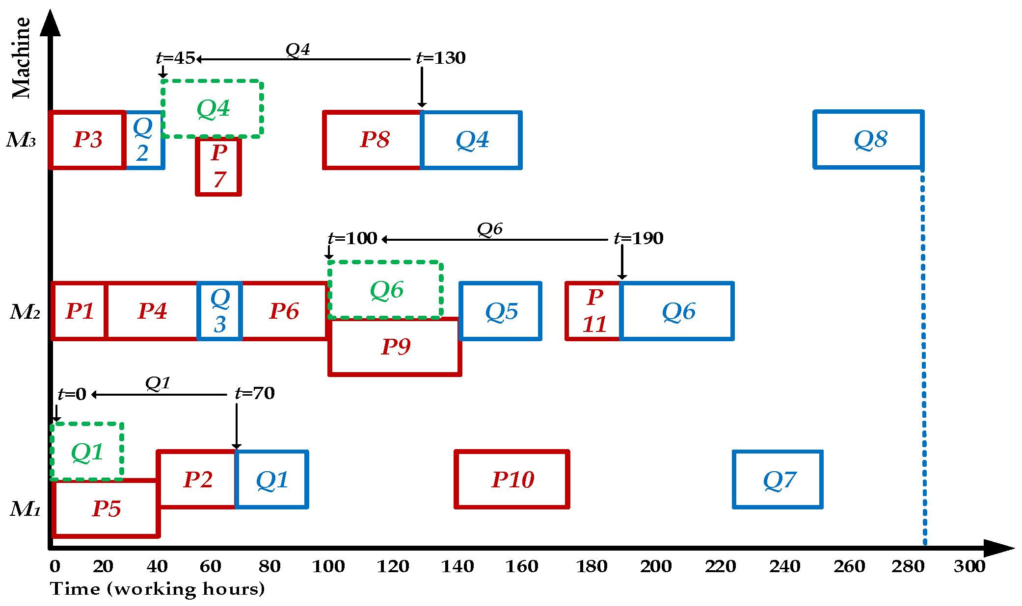 Electronics 14 00693 g012