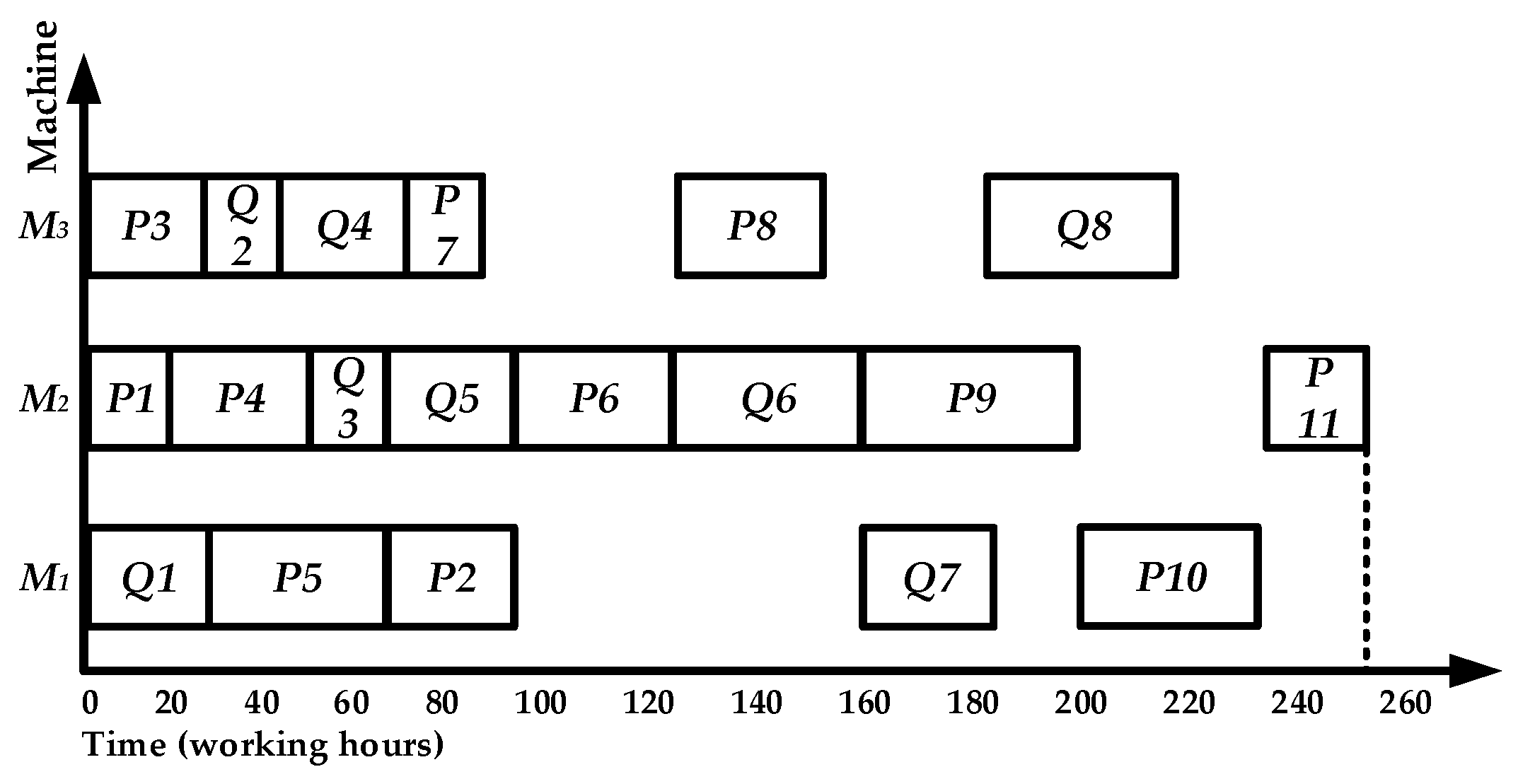 Electronics 14 00693 g013