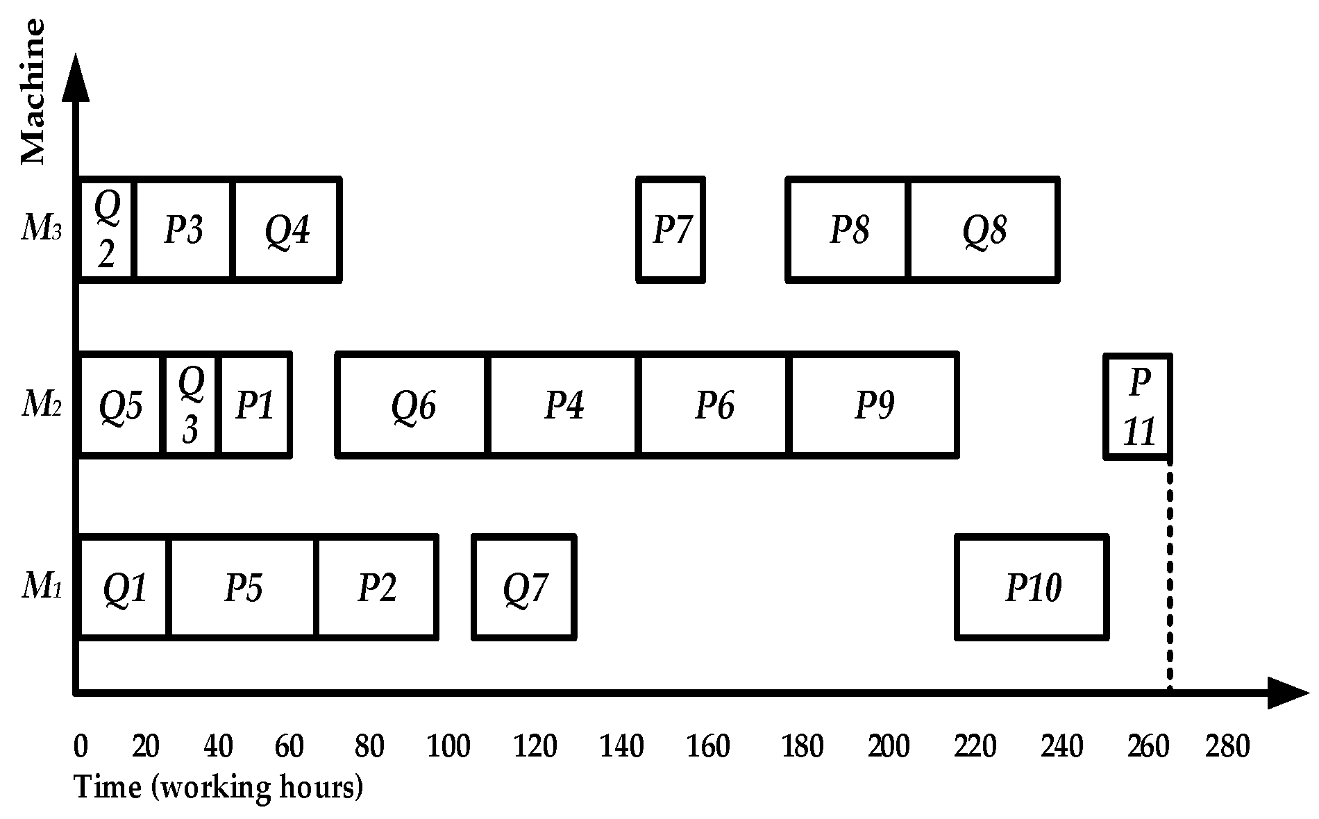 Electronics 14 00693 g014