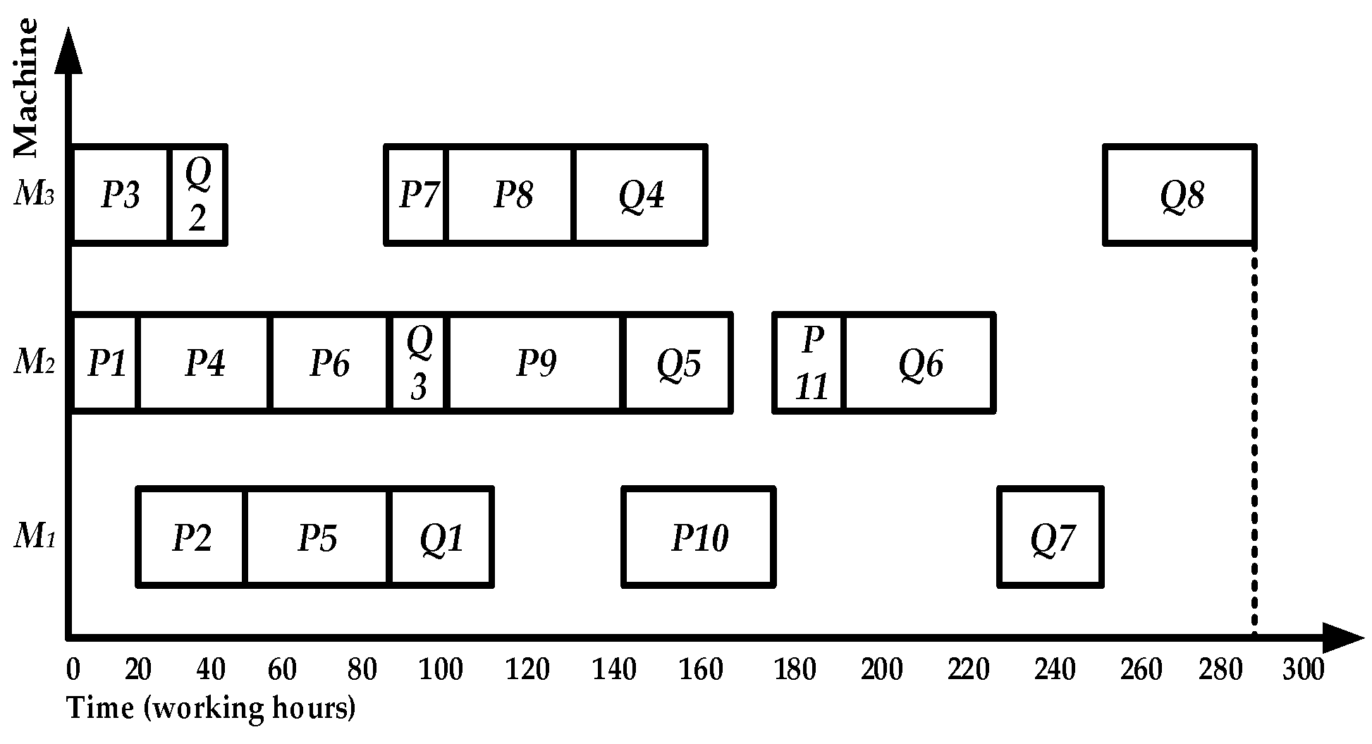 Electronics 14 00693 g015