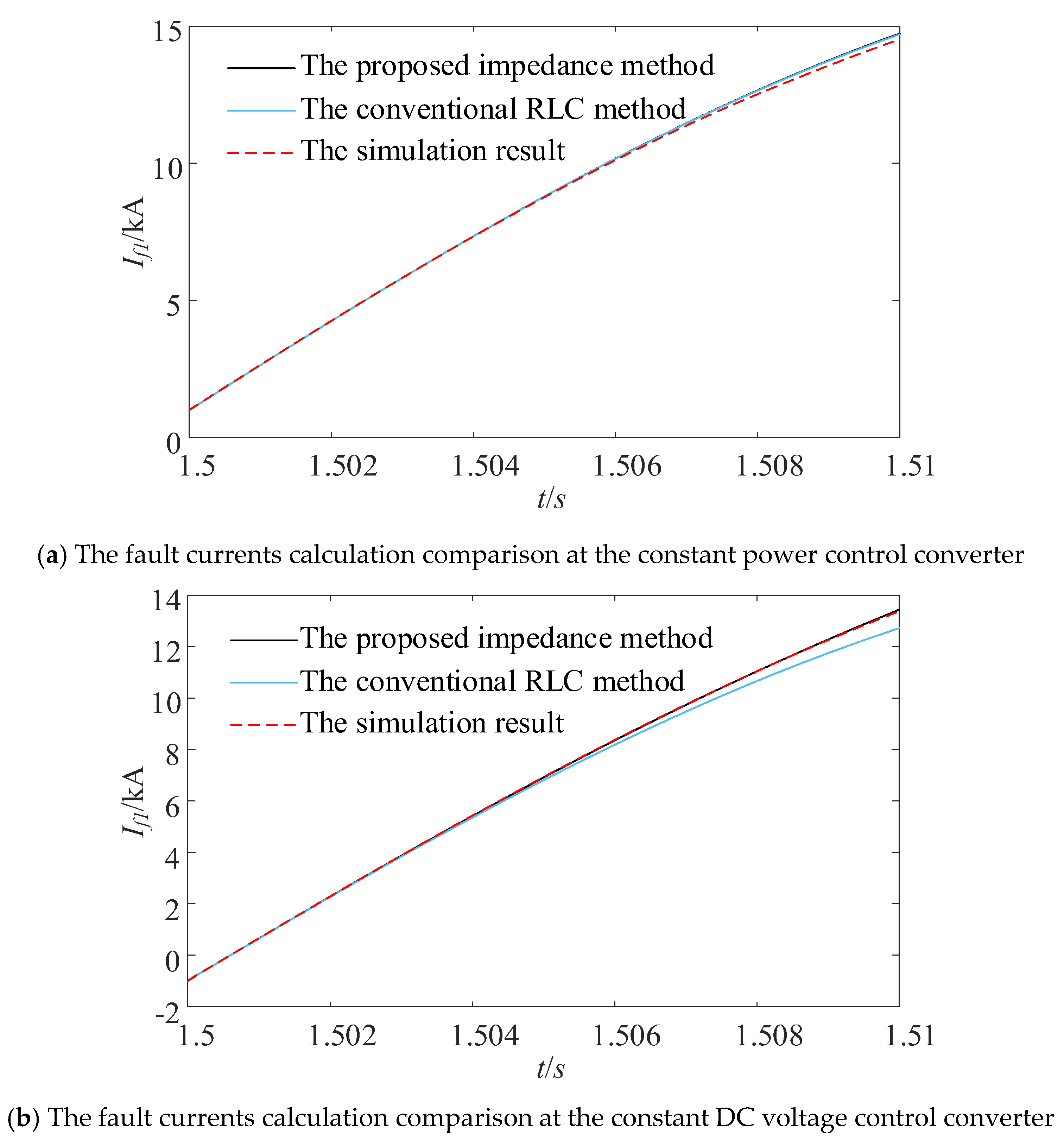 Electronics 14 00694 g003