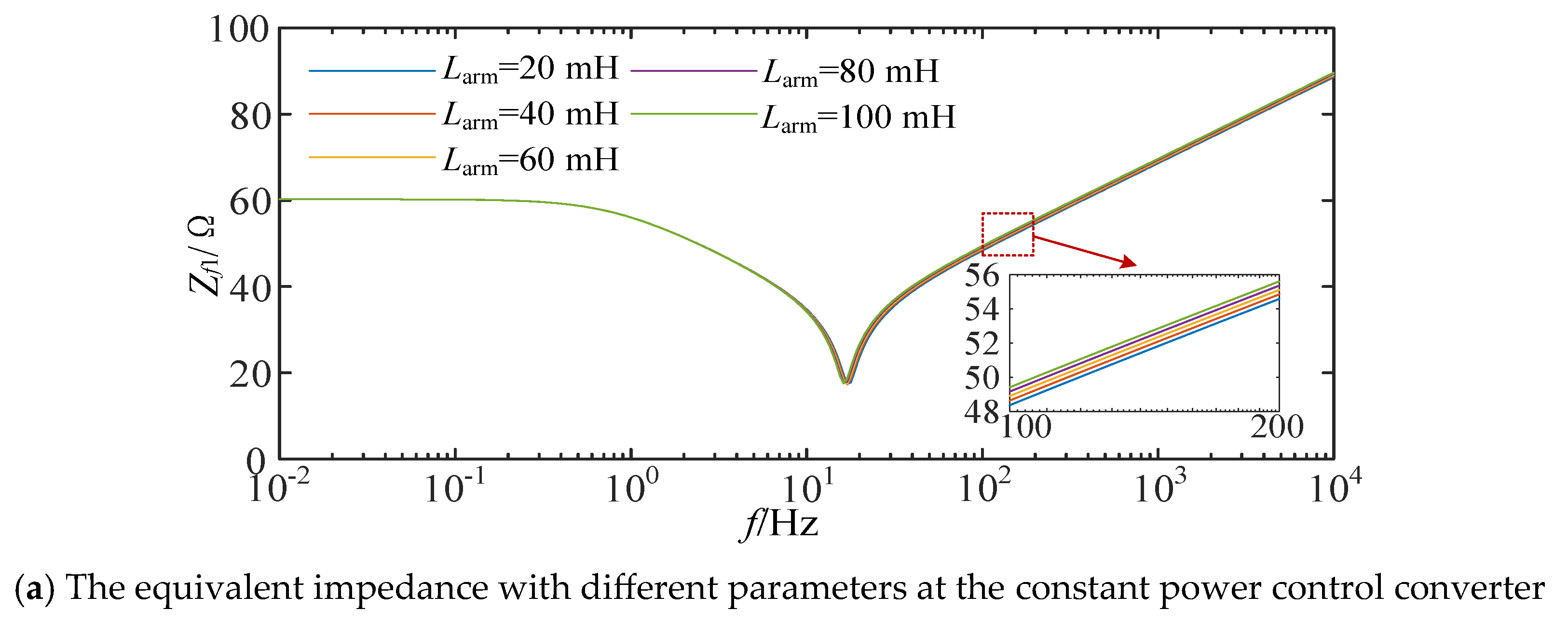 Electronics 14 00694 g004a