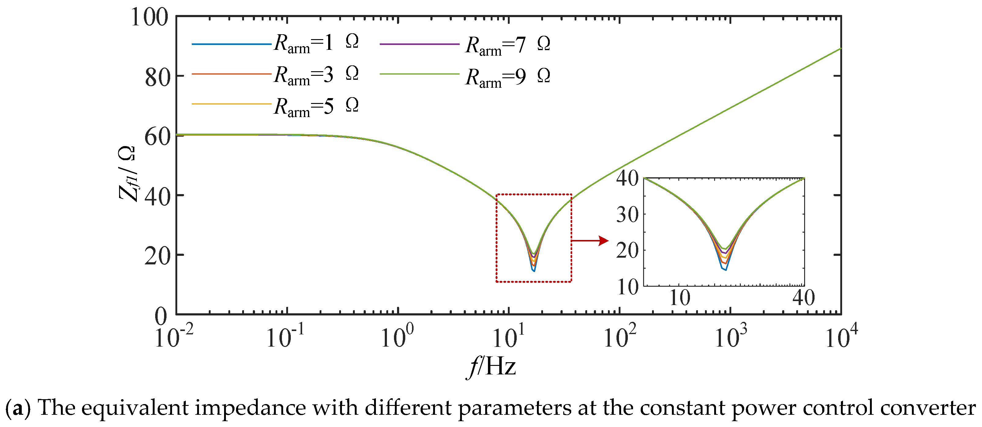 Electronics 14 00694 g005a