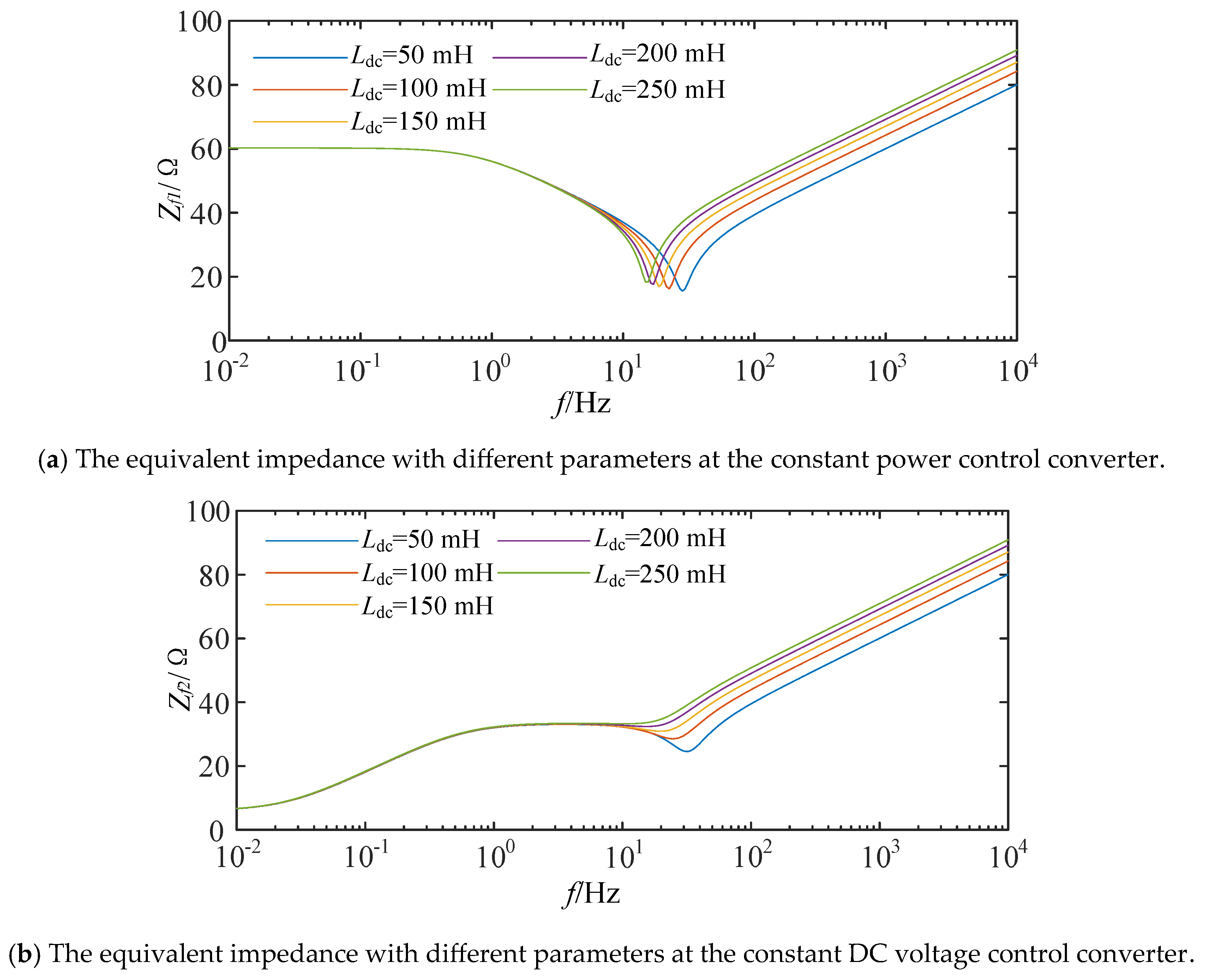 Electronics 14 00694 g006