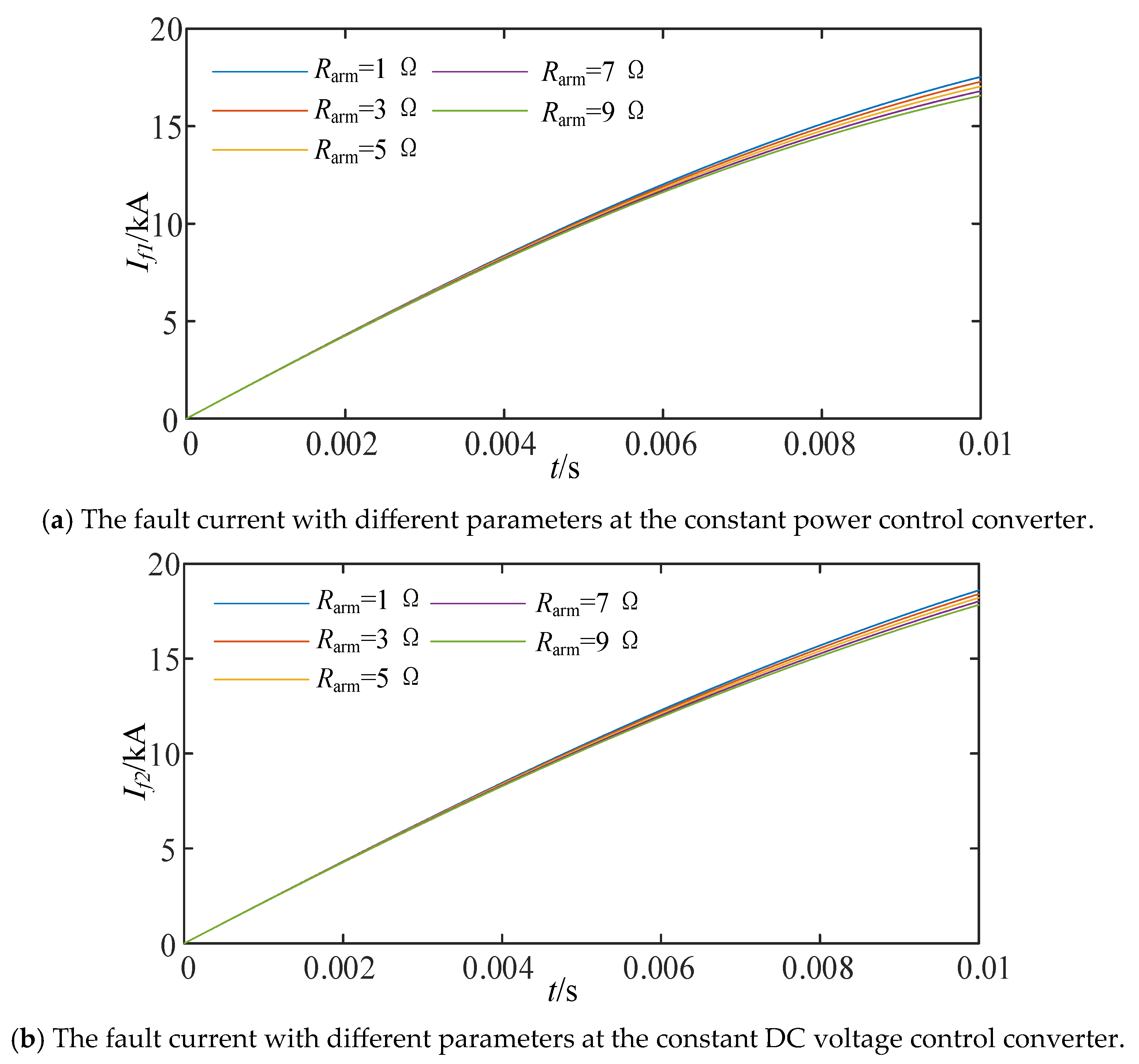 Electronics 14 00694 g009