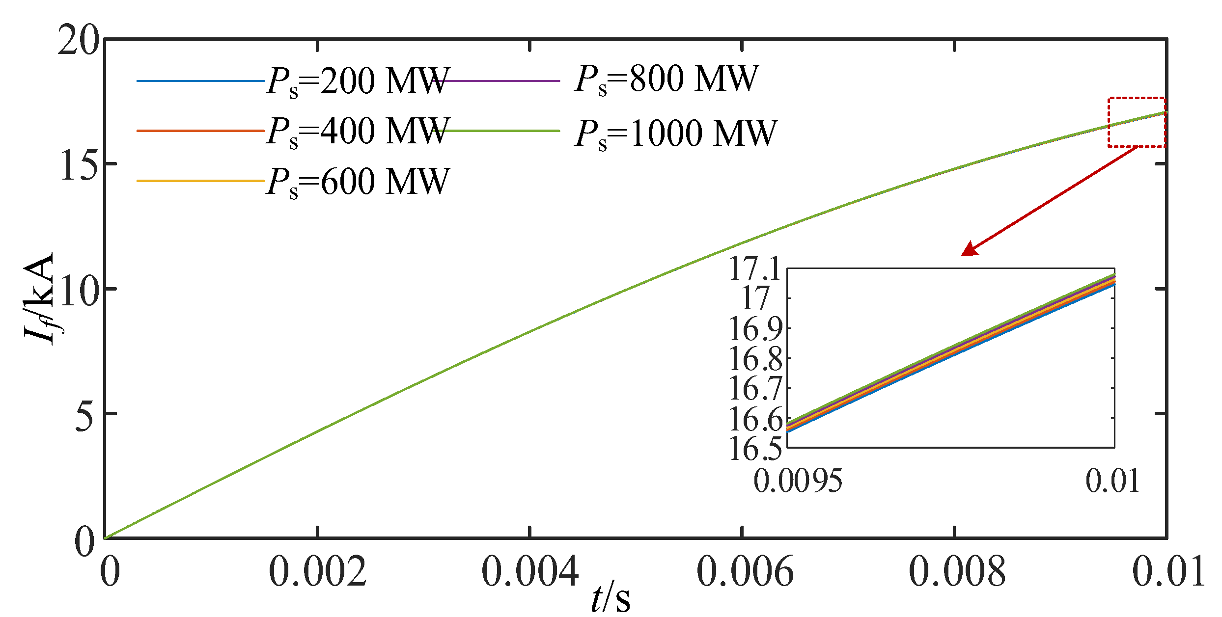 Electronics 14 00694 g011