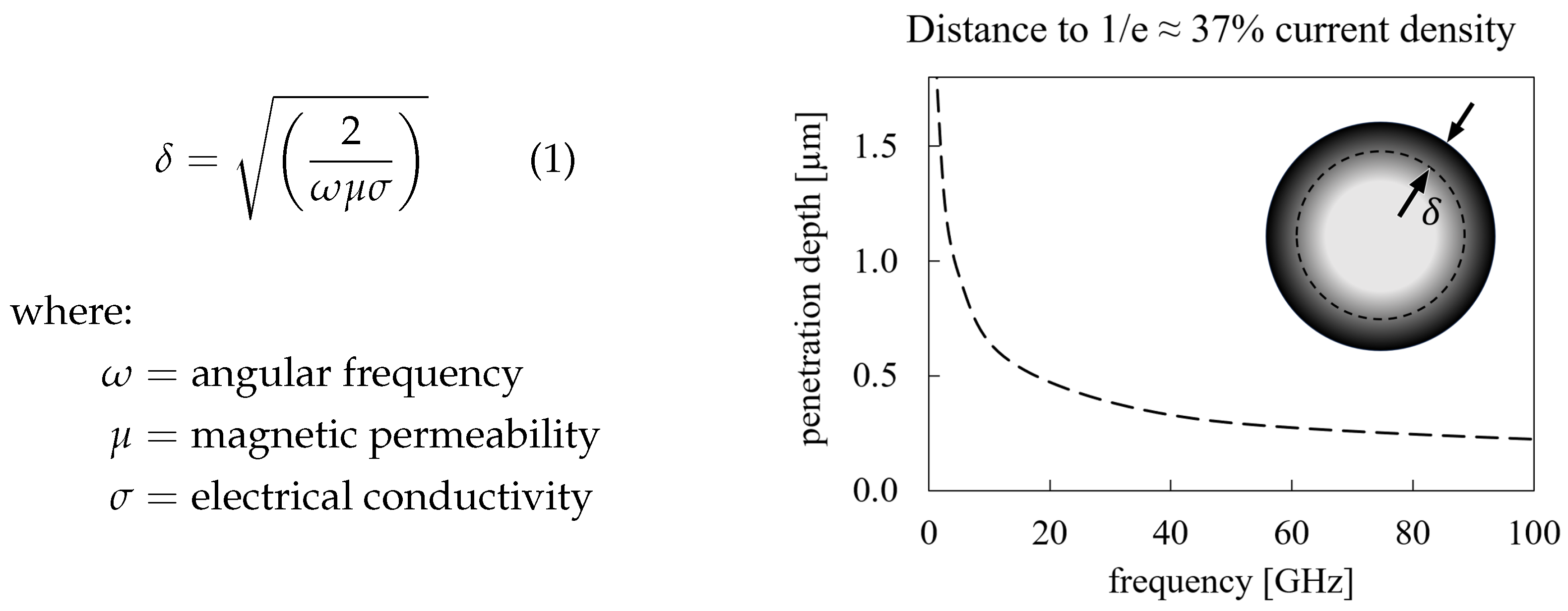 Electronics 14 00695 g003