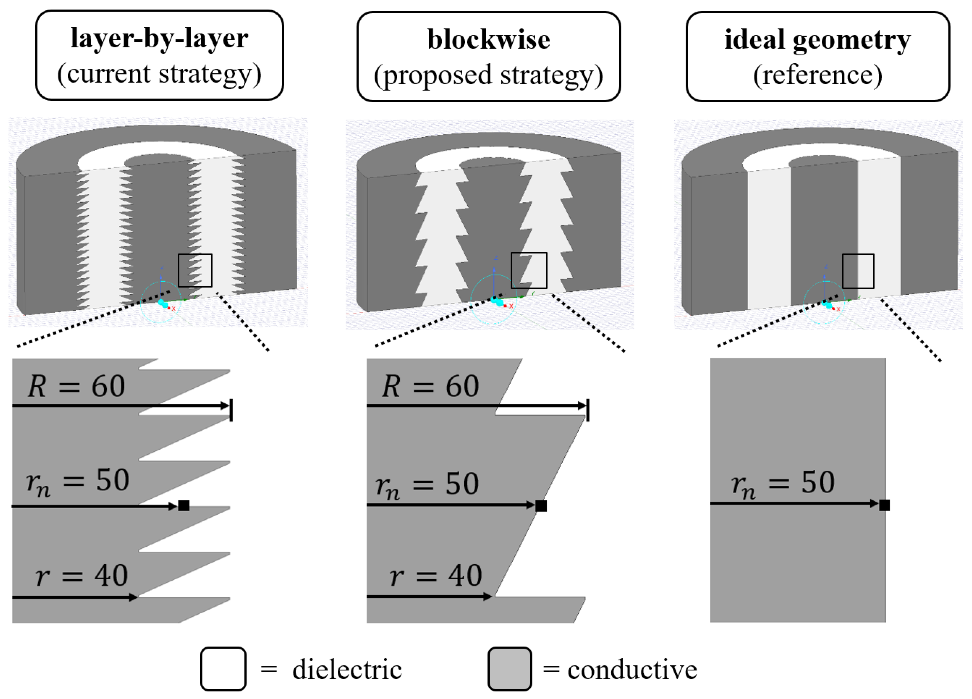 Electronics 14 00695 g005