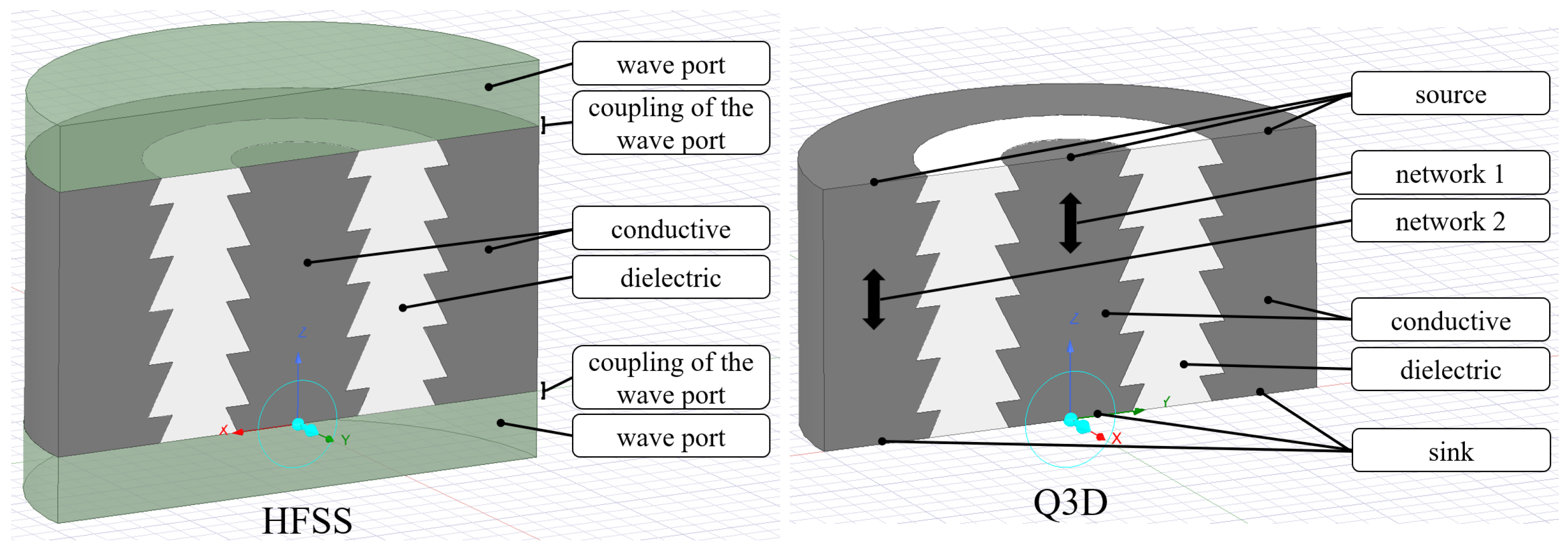 Electronics 14 00695 g006
