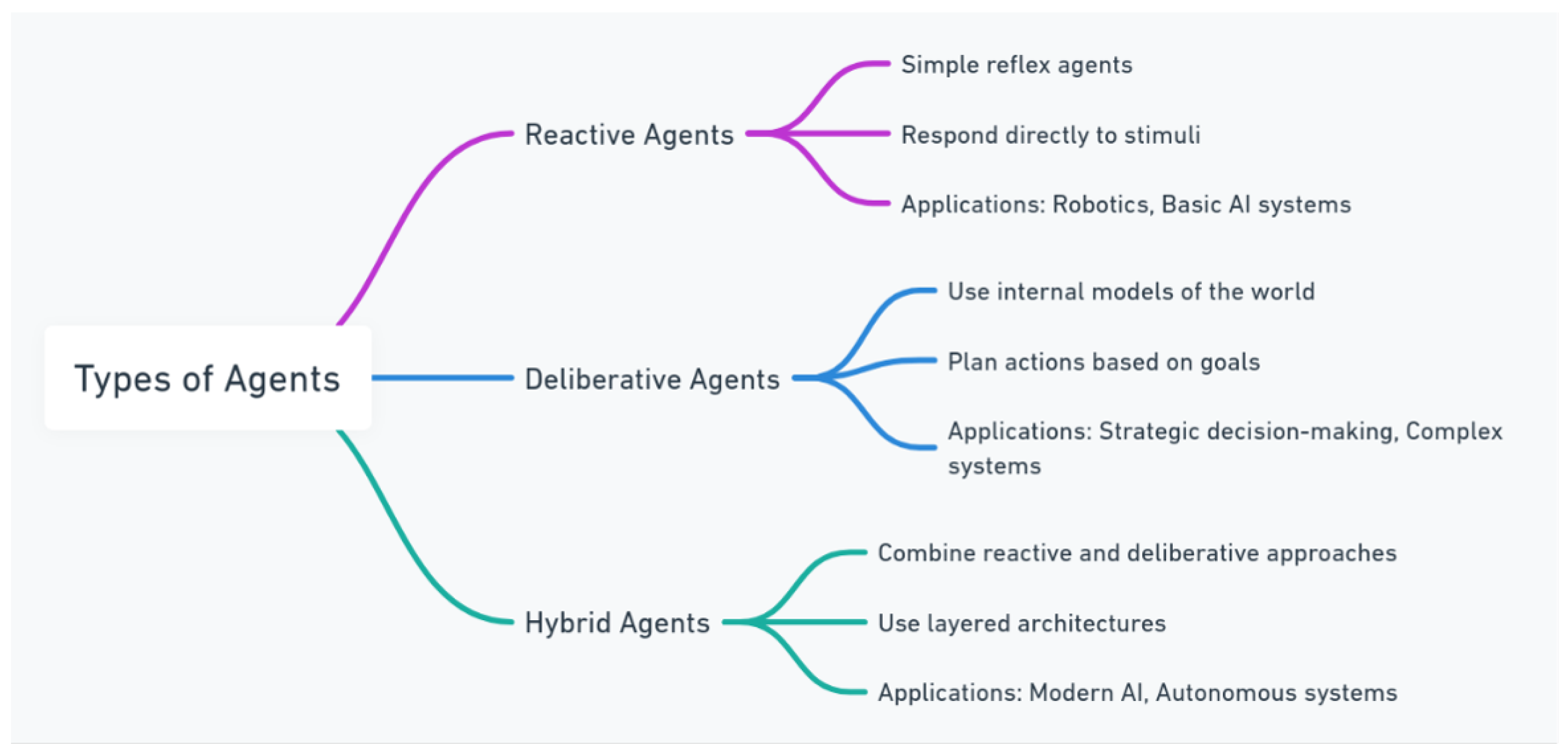Electronics 14 00696 g001