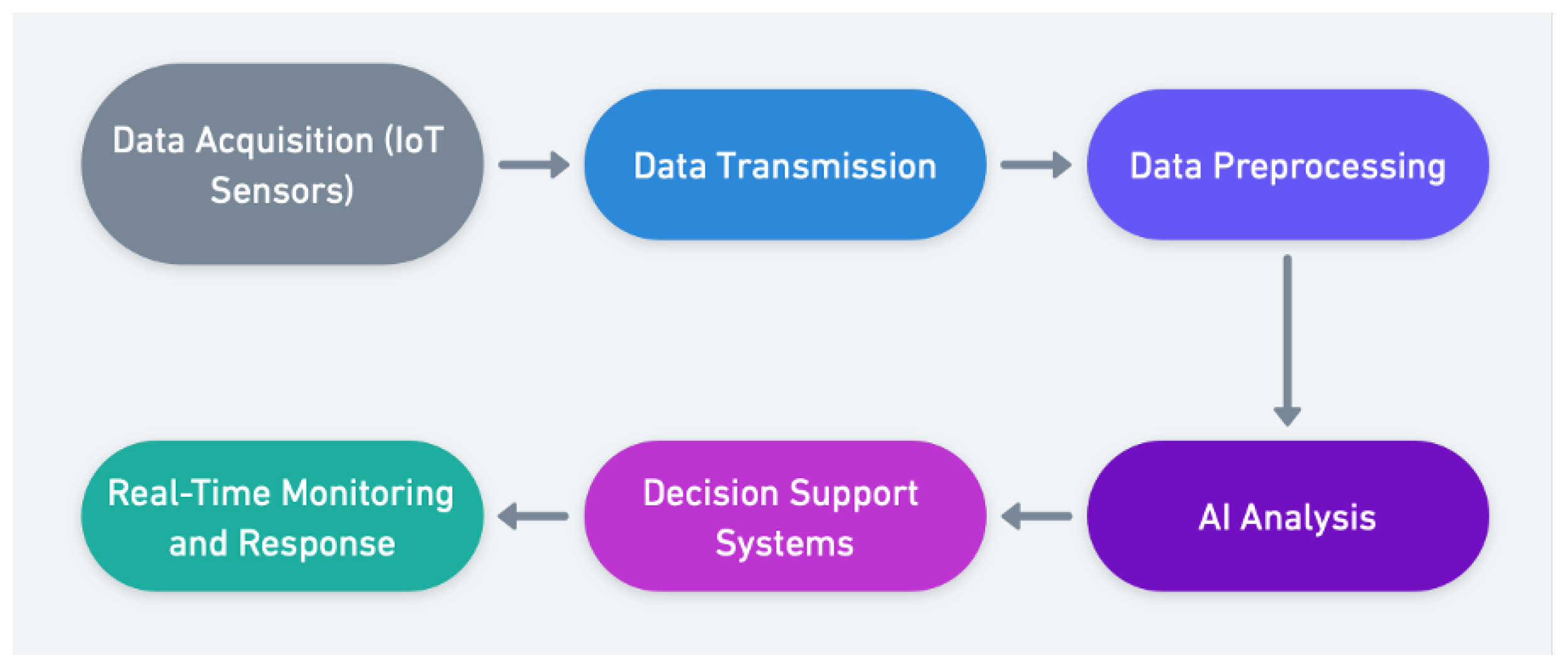Electronics 14 00696 g002