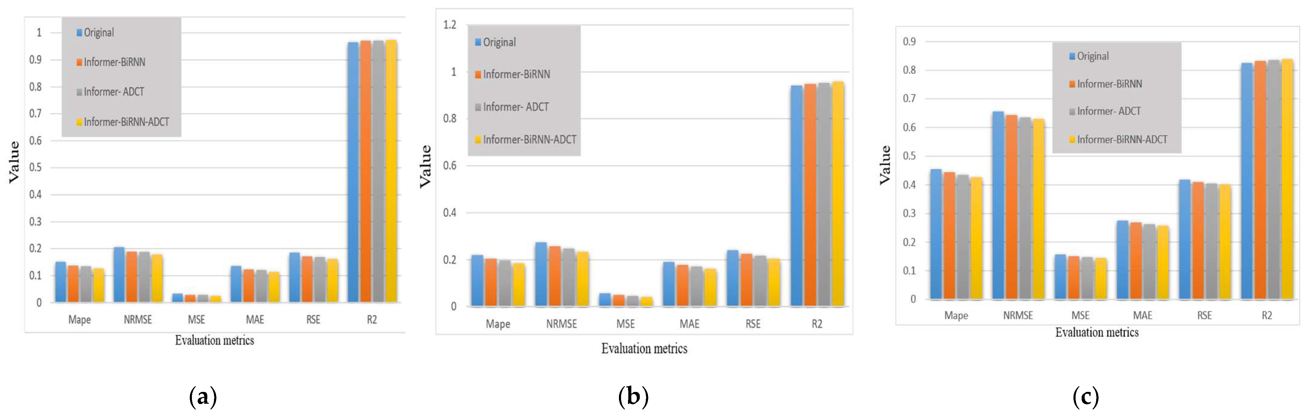 Electronics 14 00698 g010