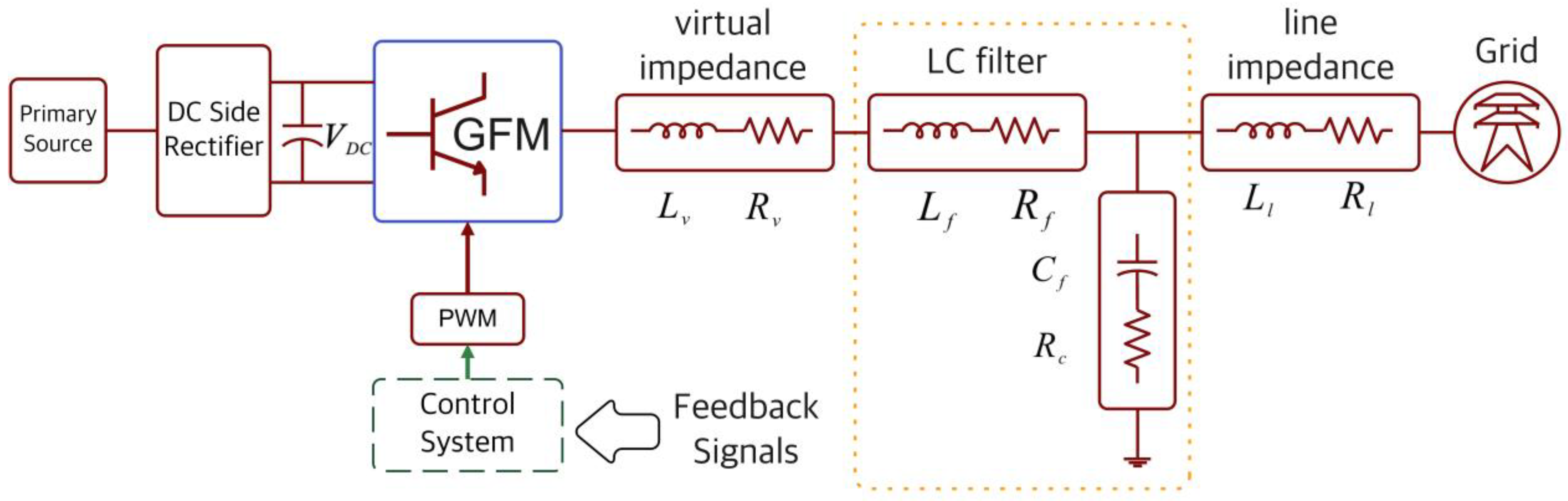 Electronics 14 00699 g001